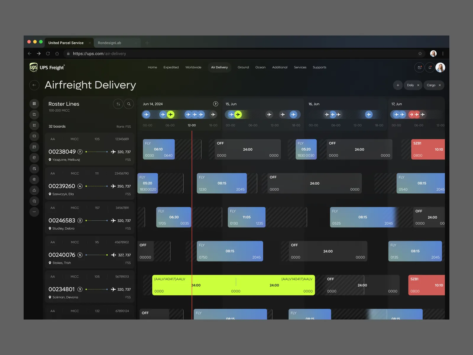 Airfreight Delivery Dashboard