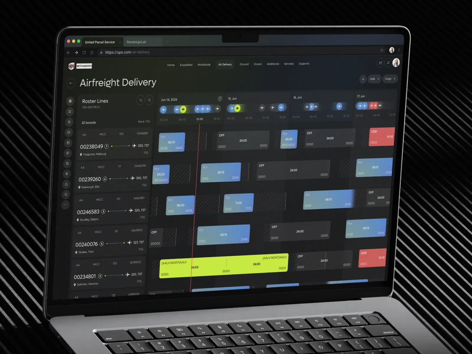 Airfreight Delivery Dashboard