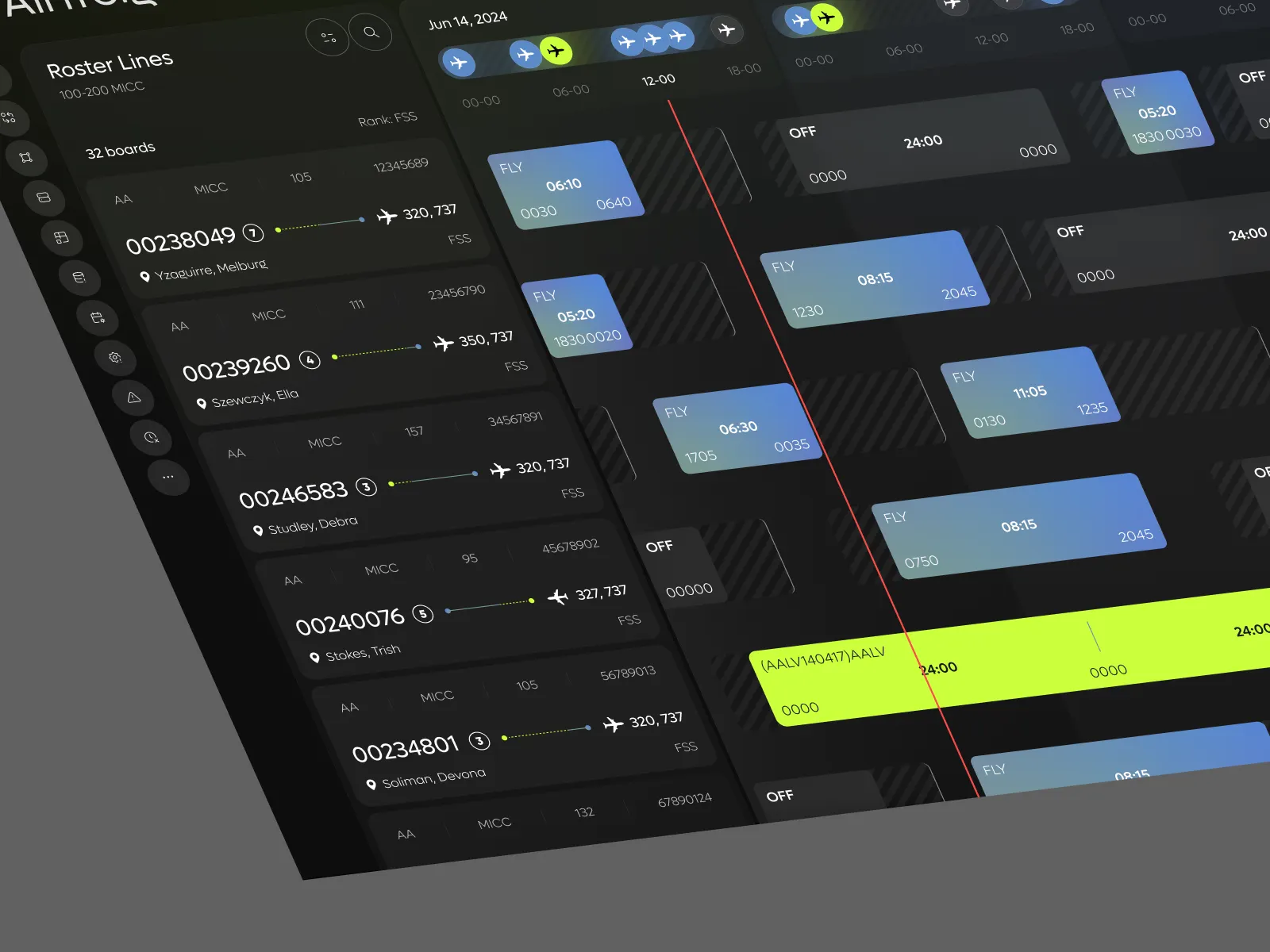 Airfreight Delivery Dashboard