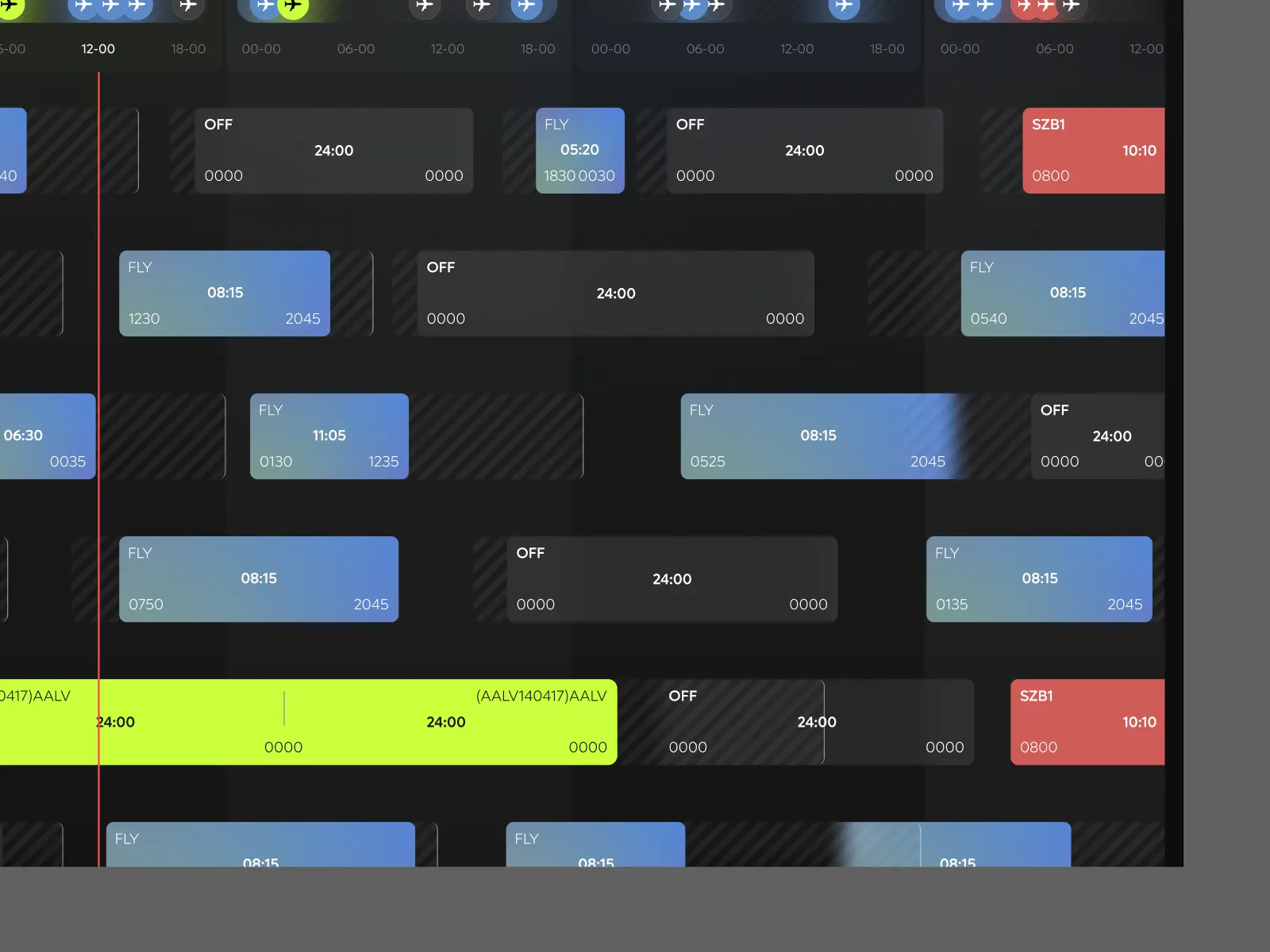 Airfreight Delivery Dashboard