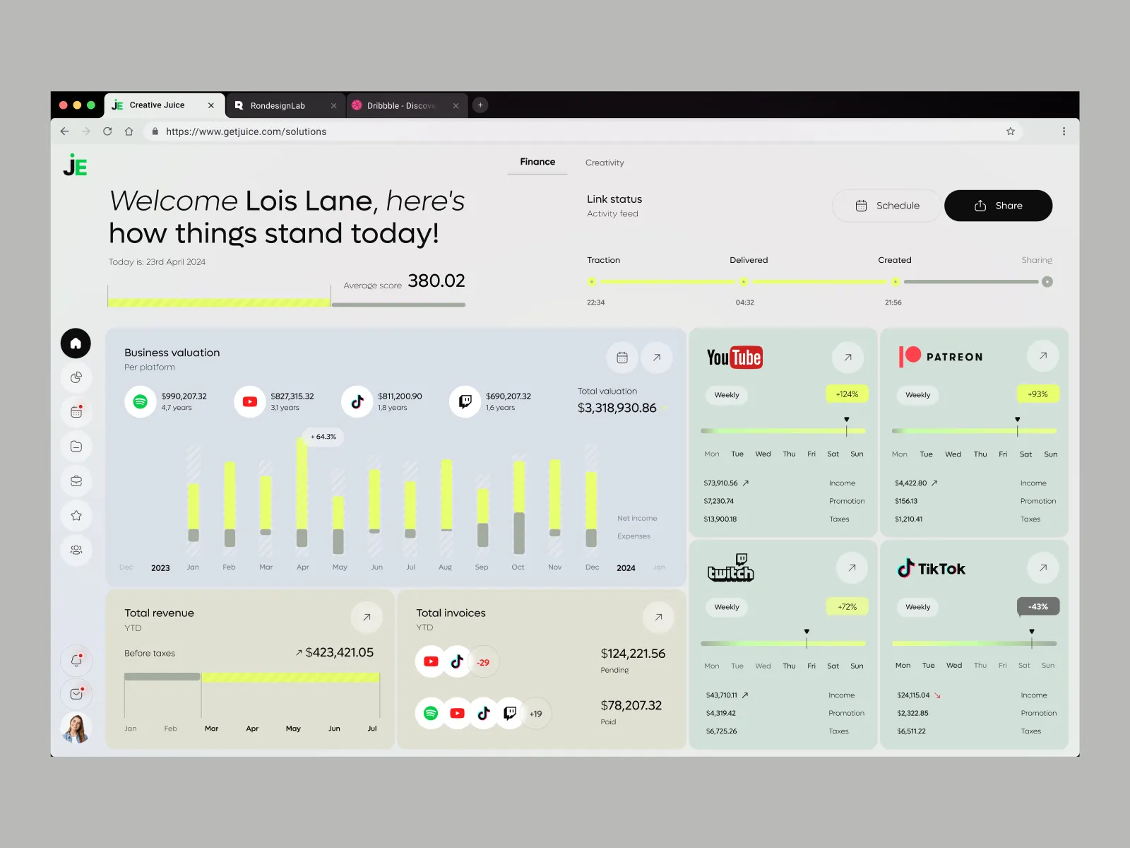 Blogger Finance Dashboard