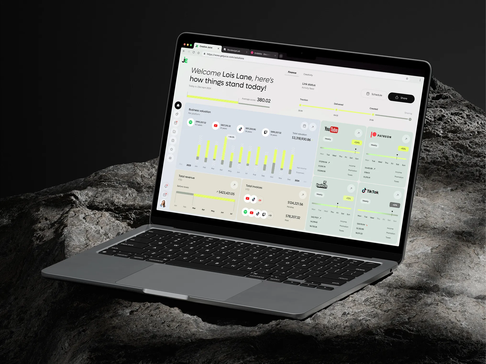 Blogger Finance Dashboard