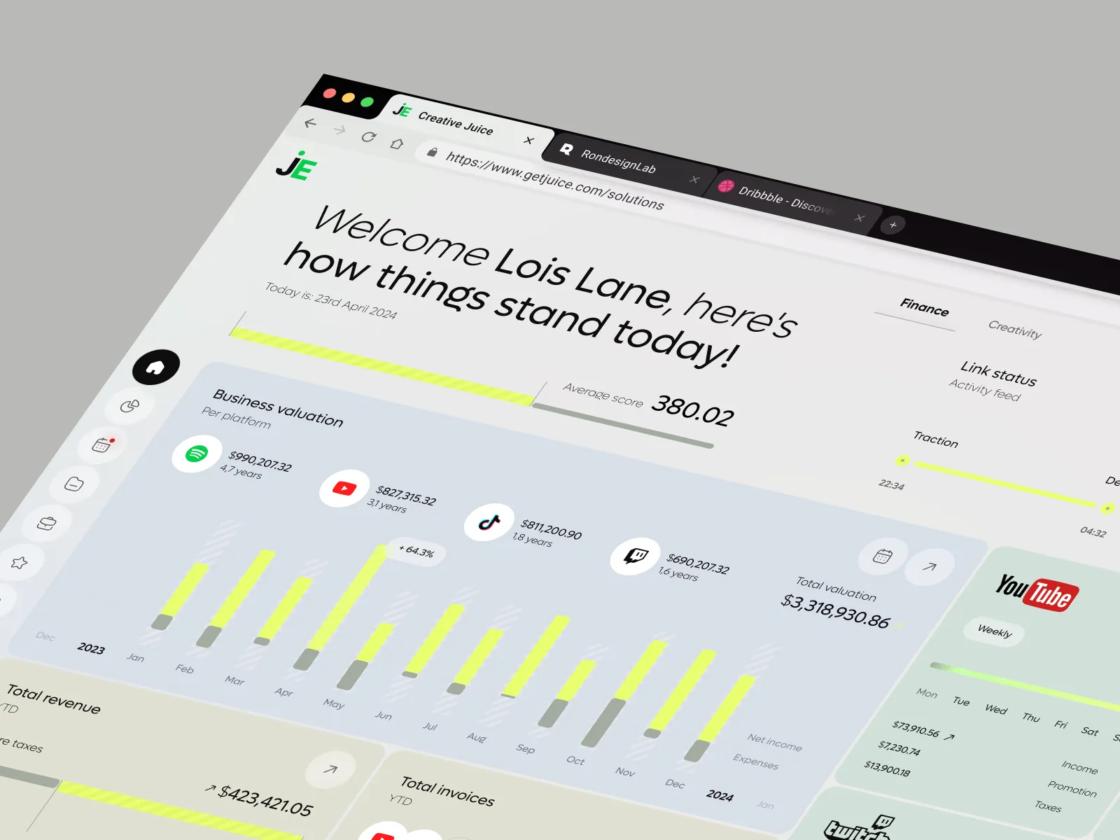 Blogger Finance Dashboard