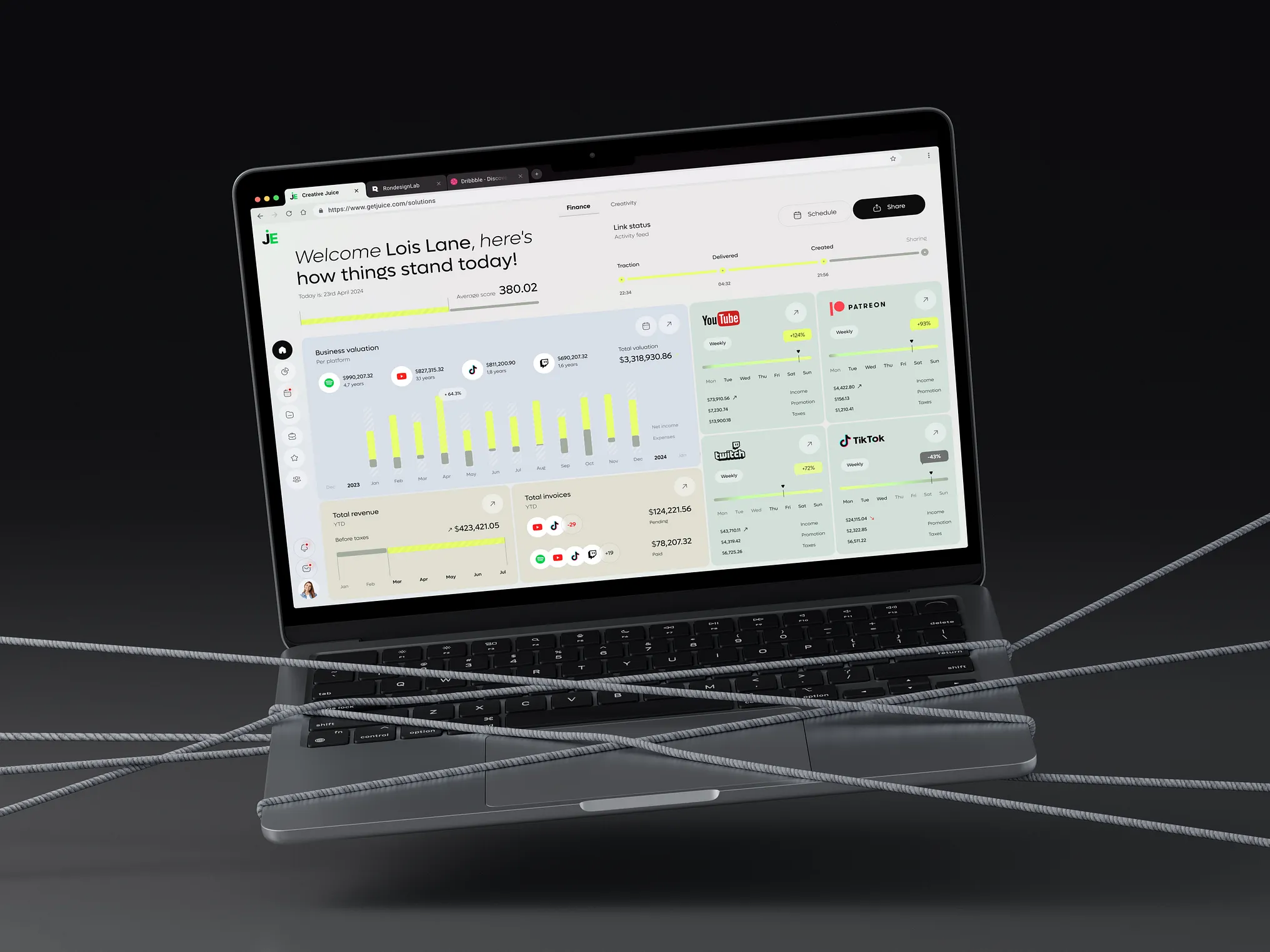 Blogger Finance Dashboard