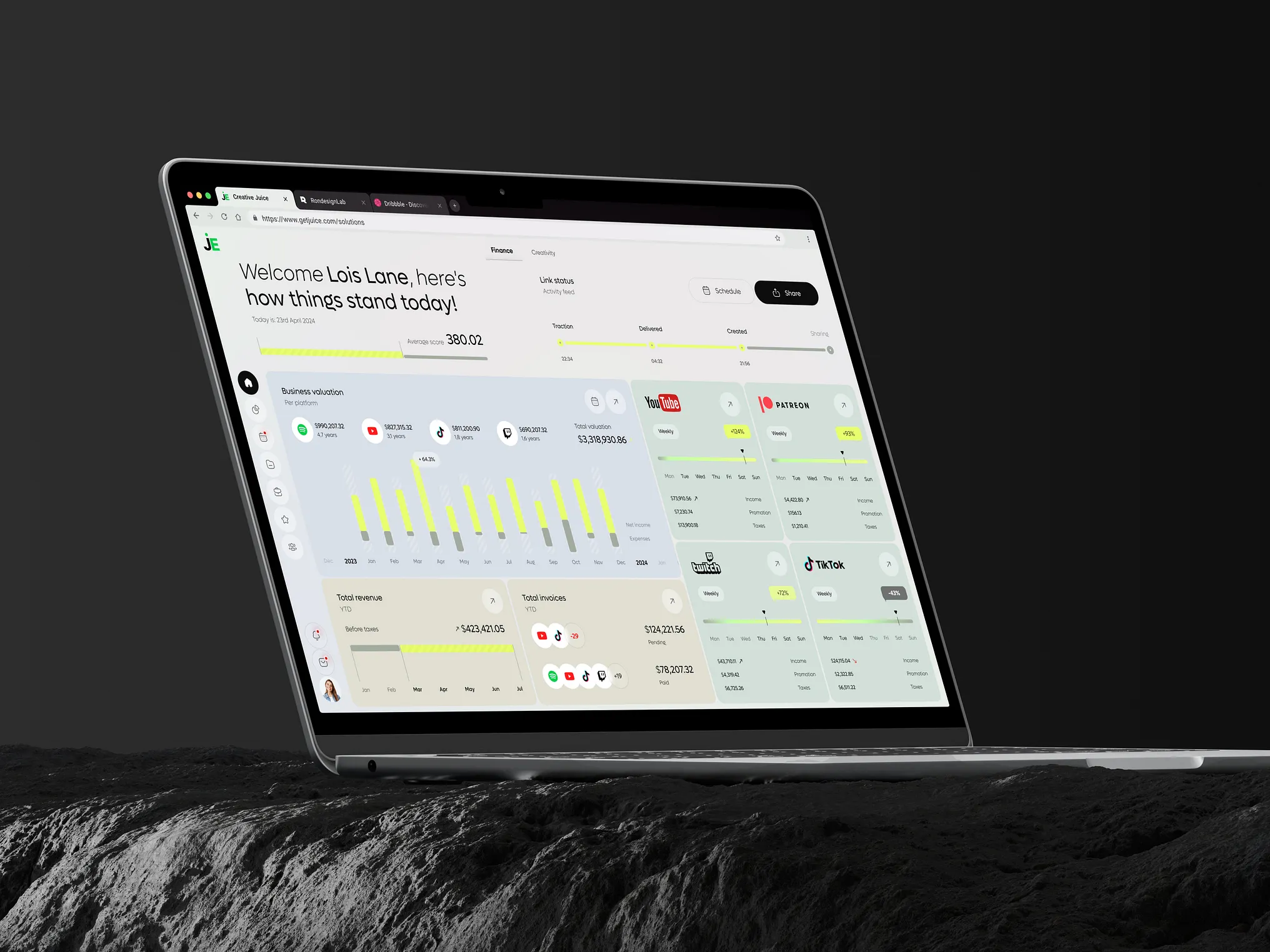 Blogger Finance Dashboard