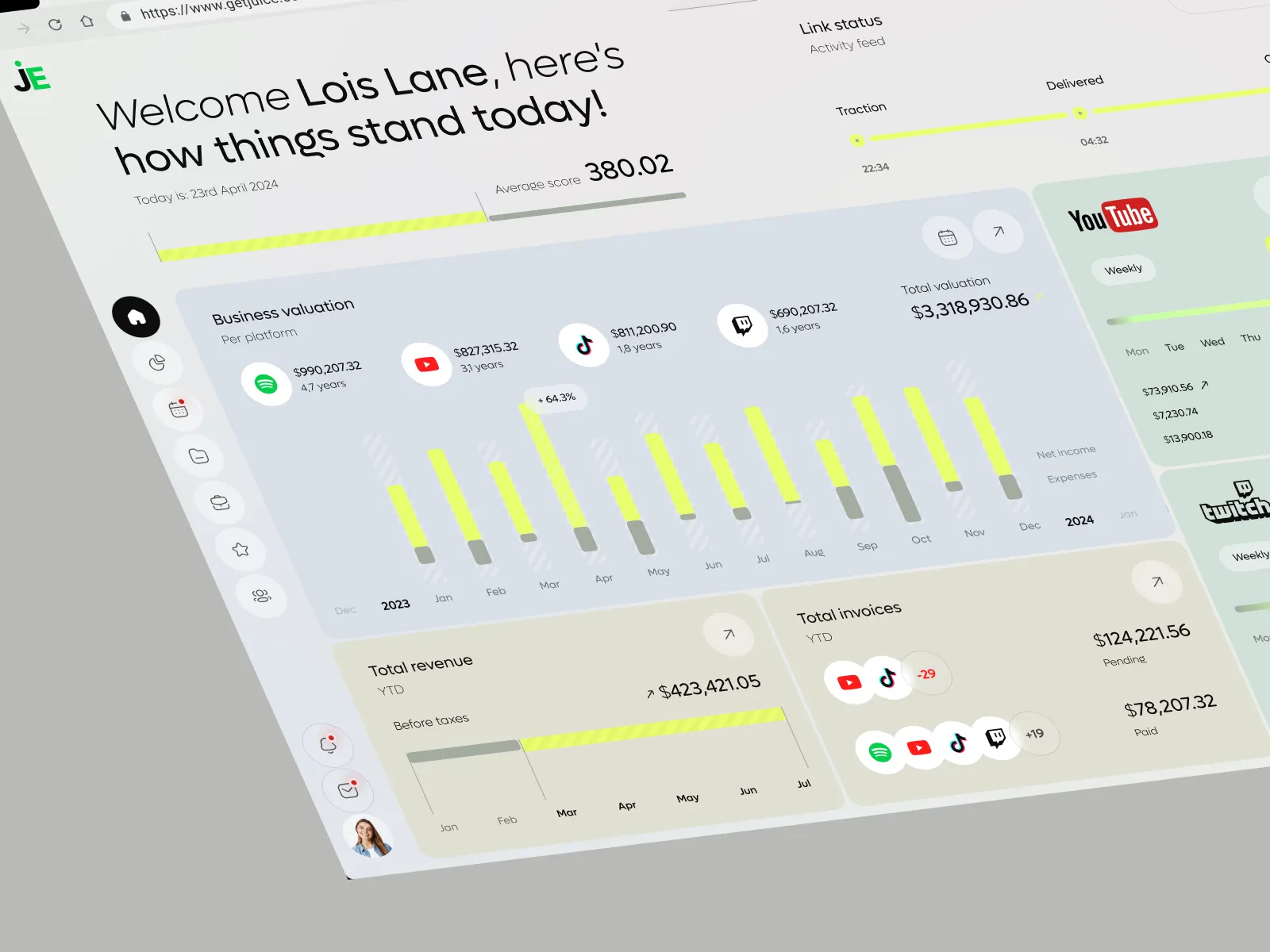 Blogger Finance Dashboard