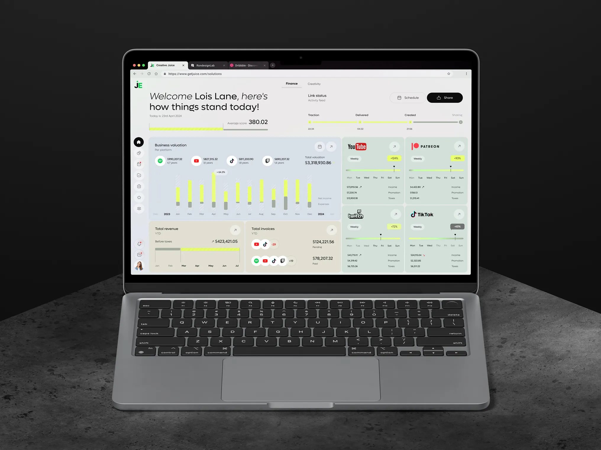 Blogger Finance Dashboard
