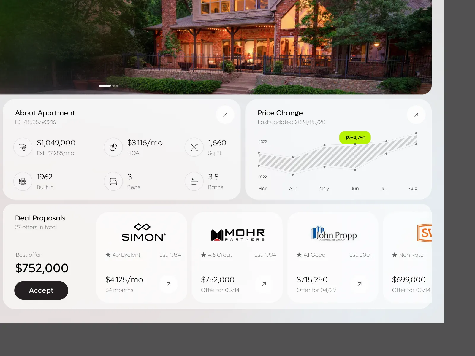 Trulia Real Estate AI