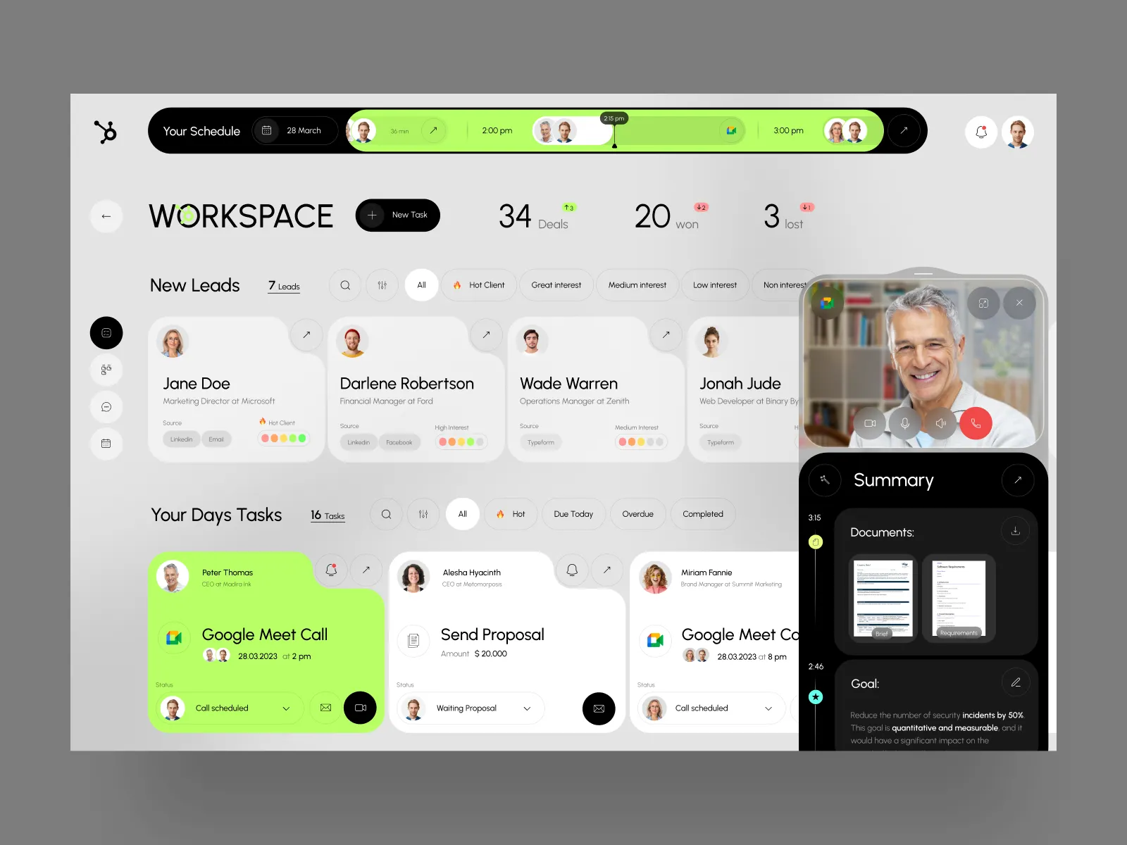 Sales Management CRM