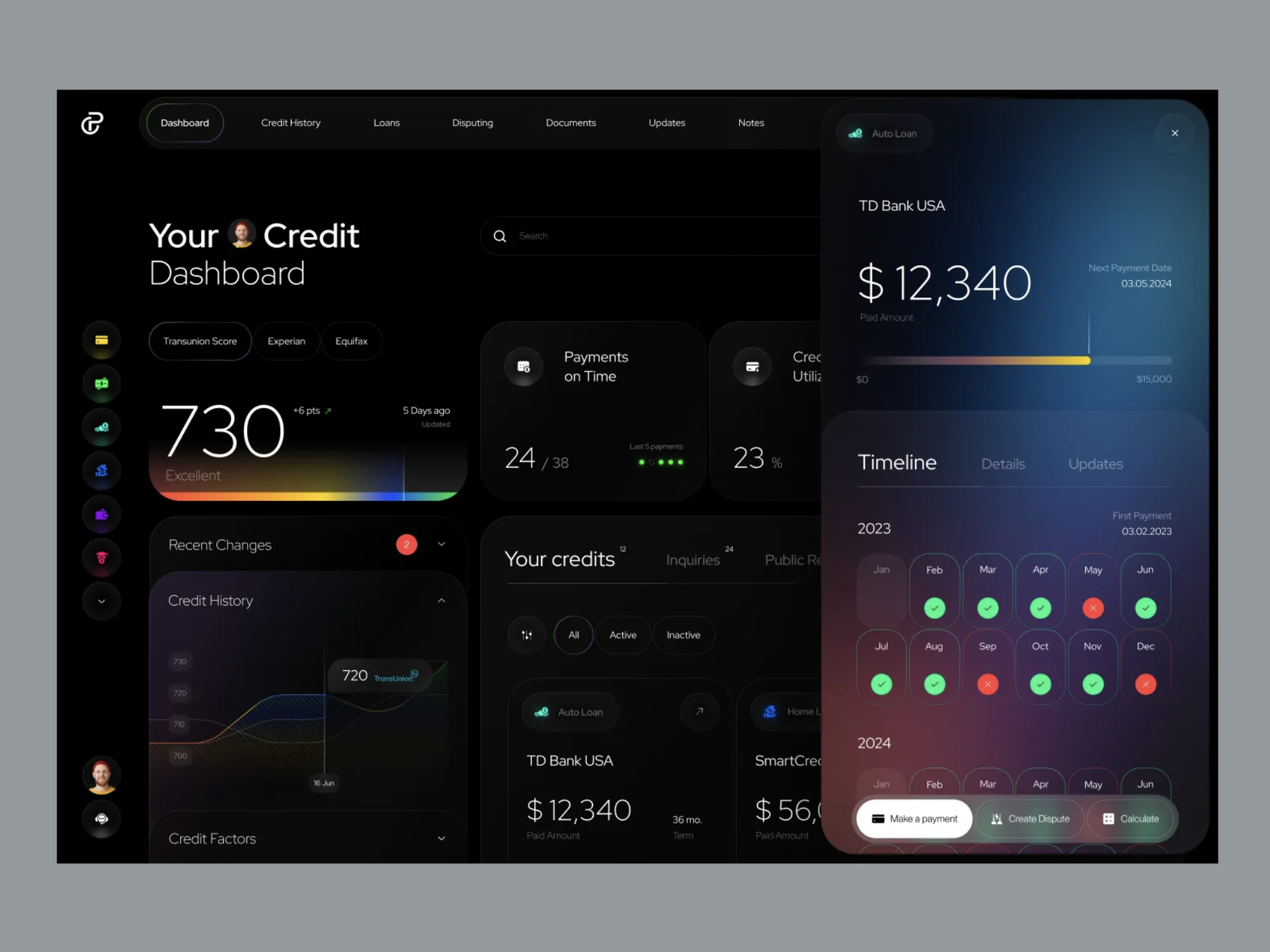 Credit Score Dashboard