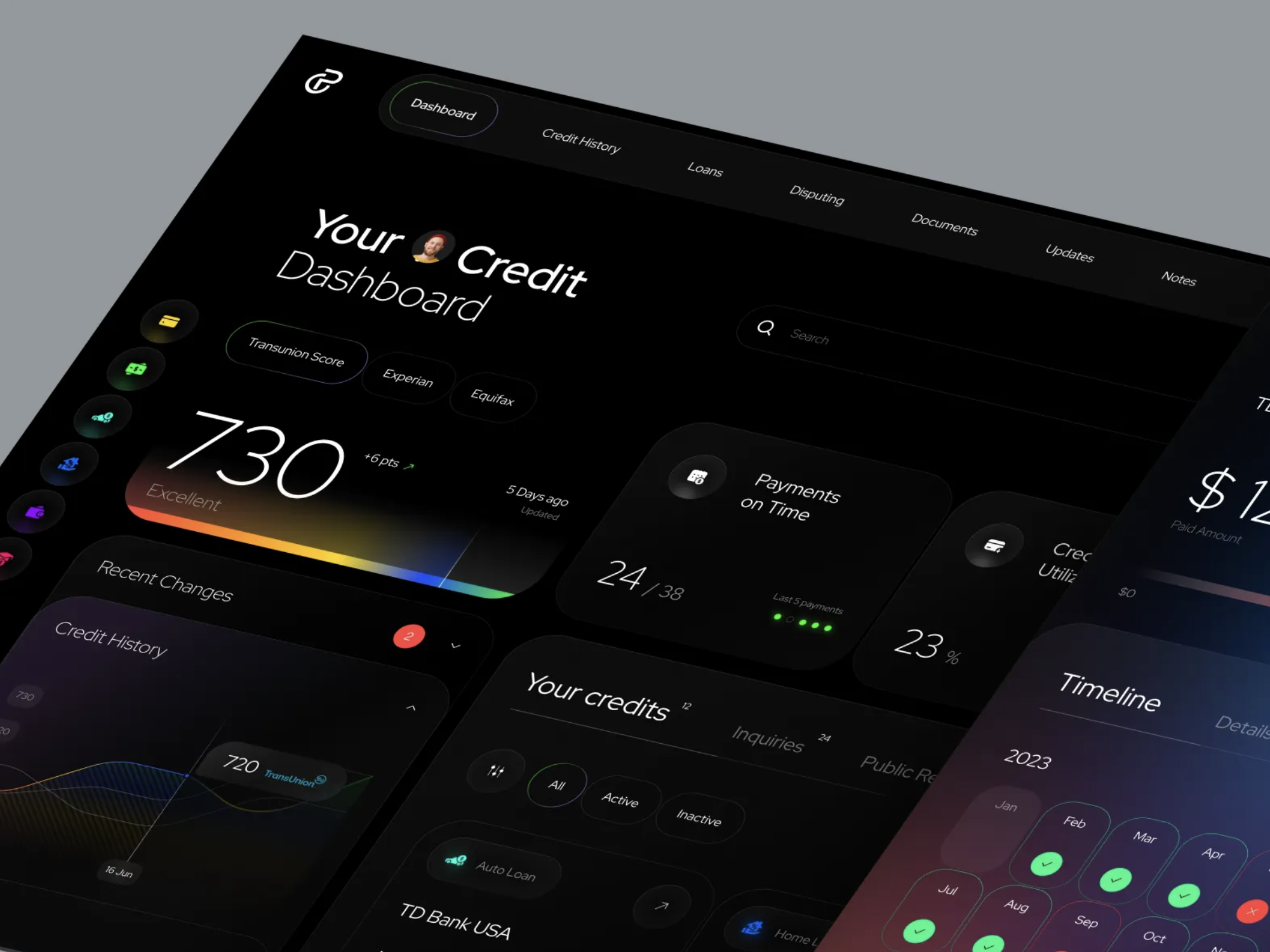 Credit Score Dashboard