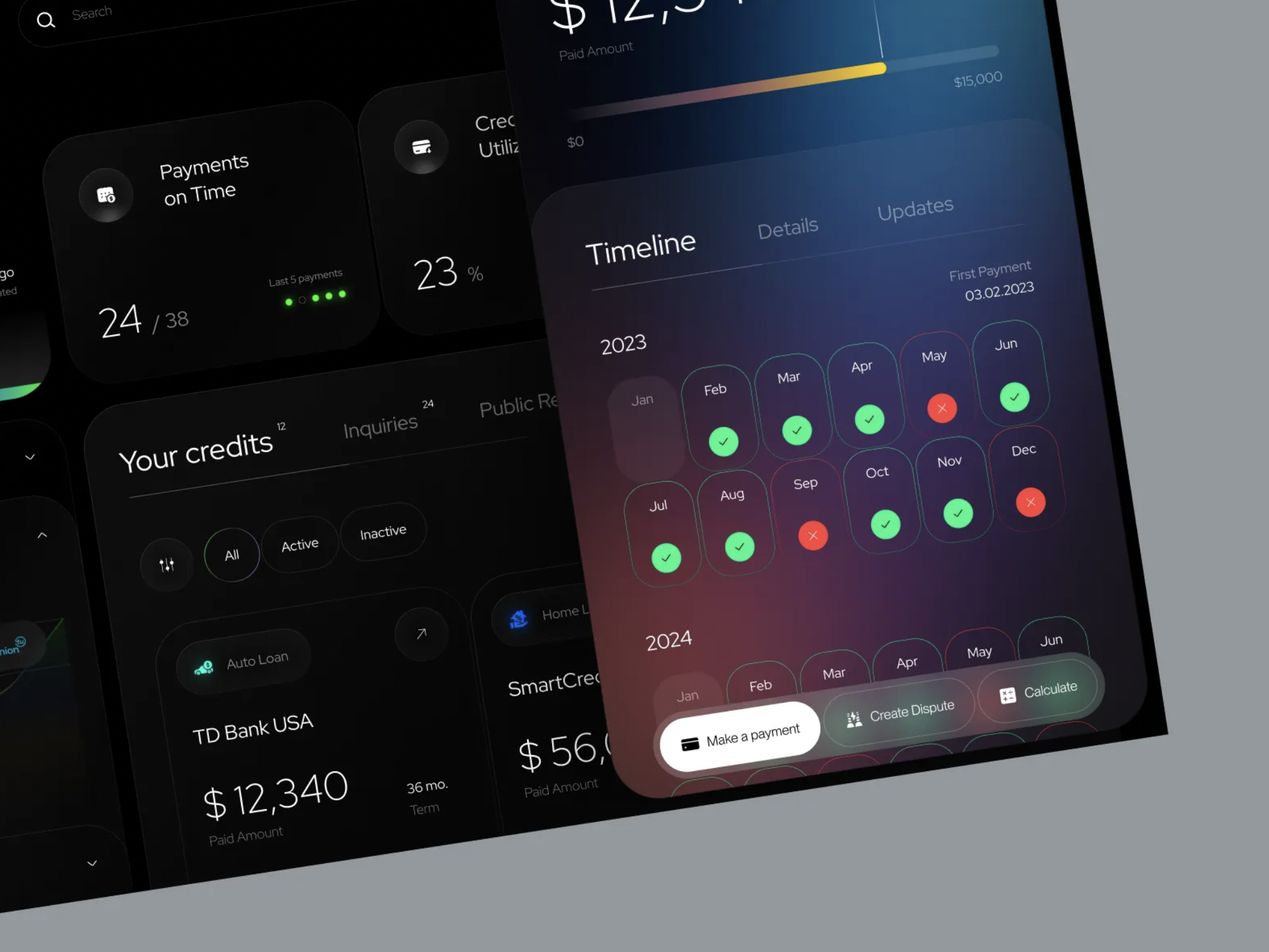 Credit Score Dashboard