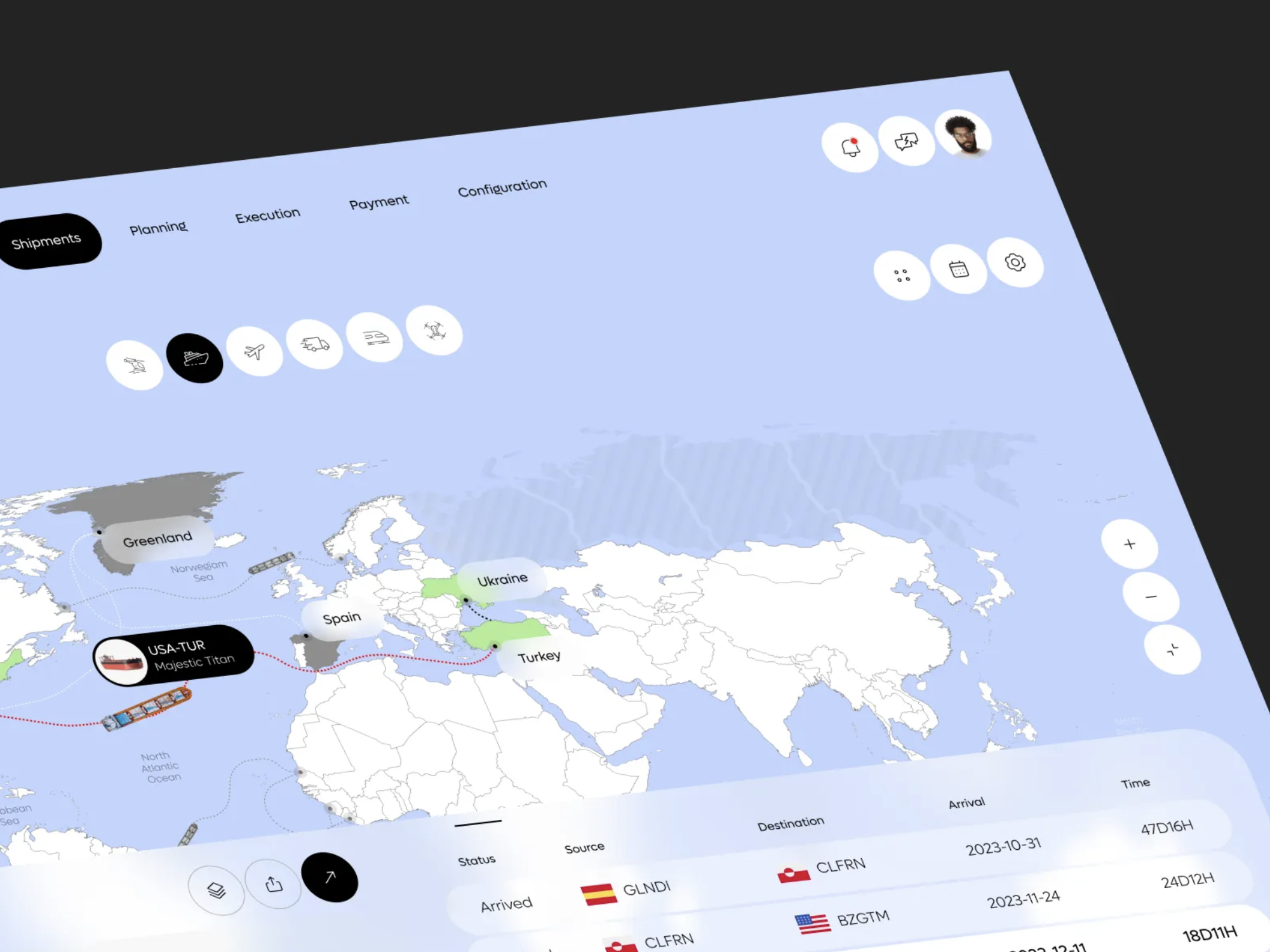 Transportation Management System