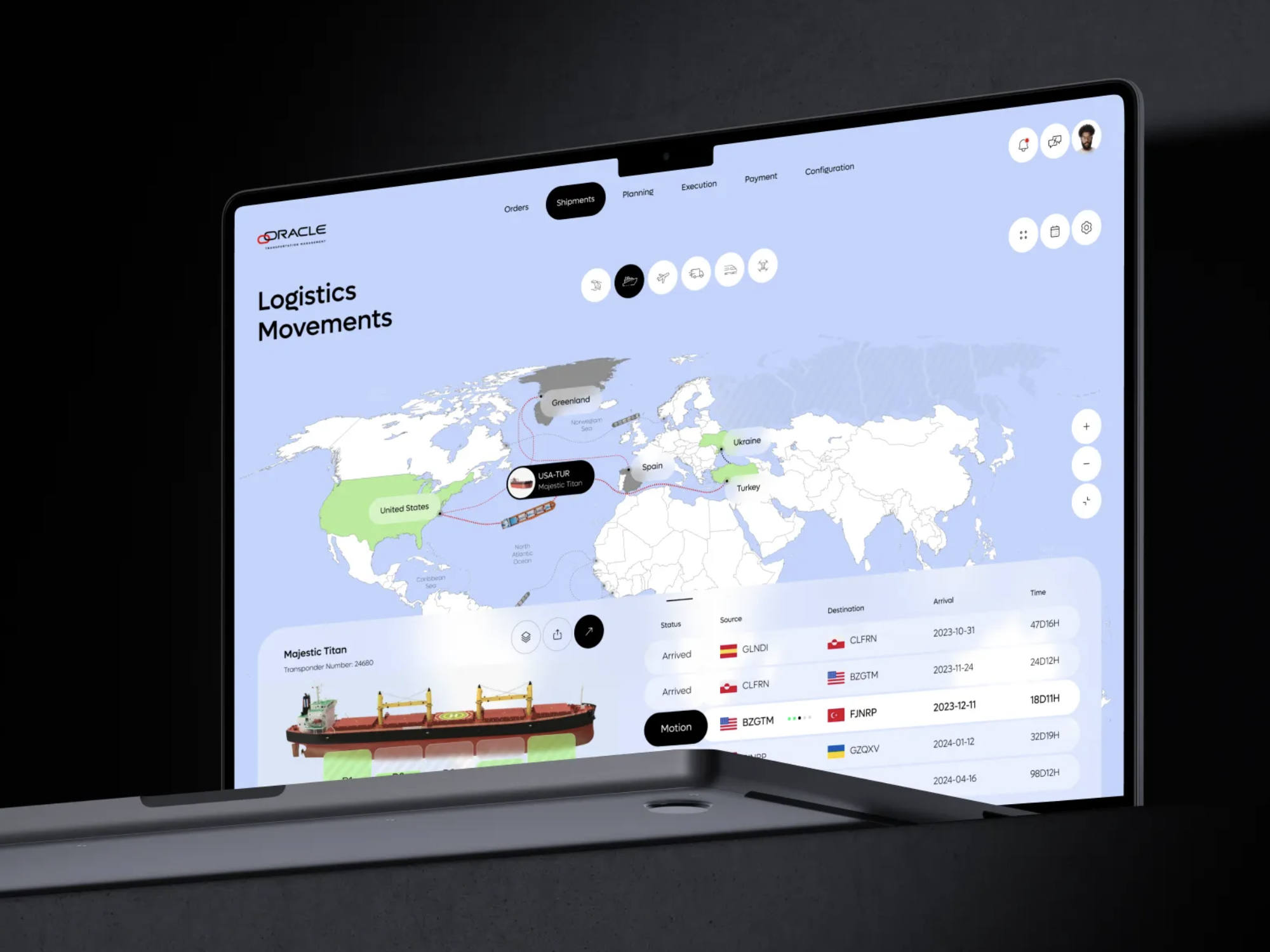 Transportation Management System