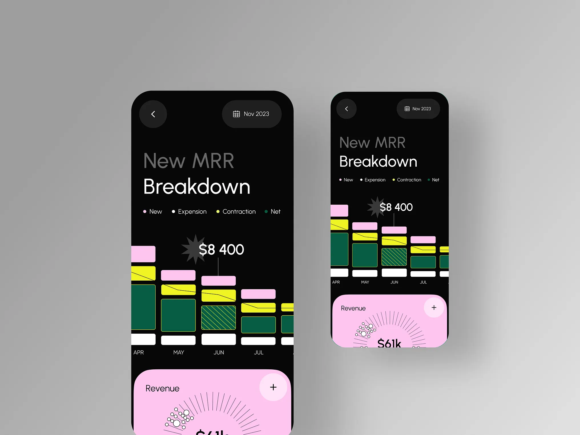 Financial Planning and Analysis Software