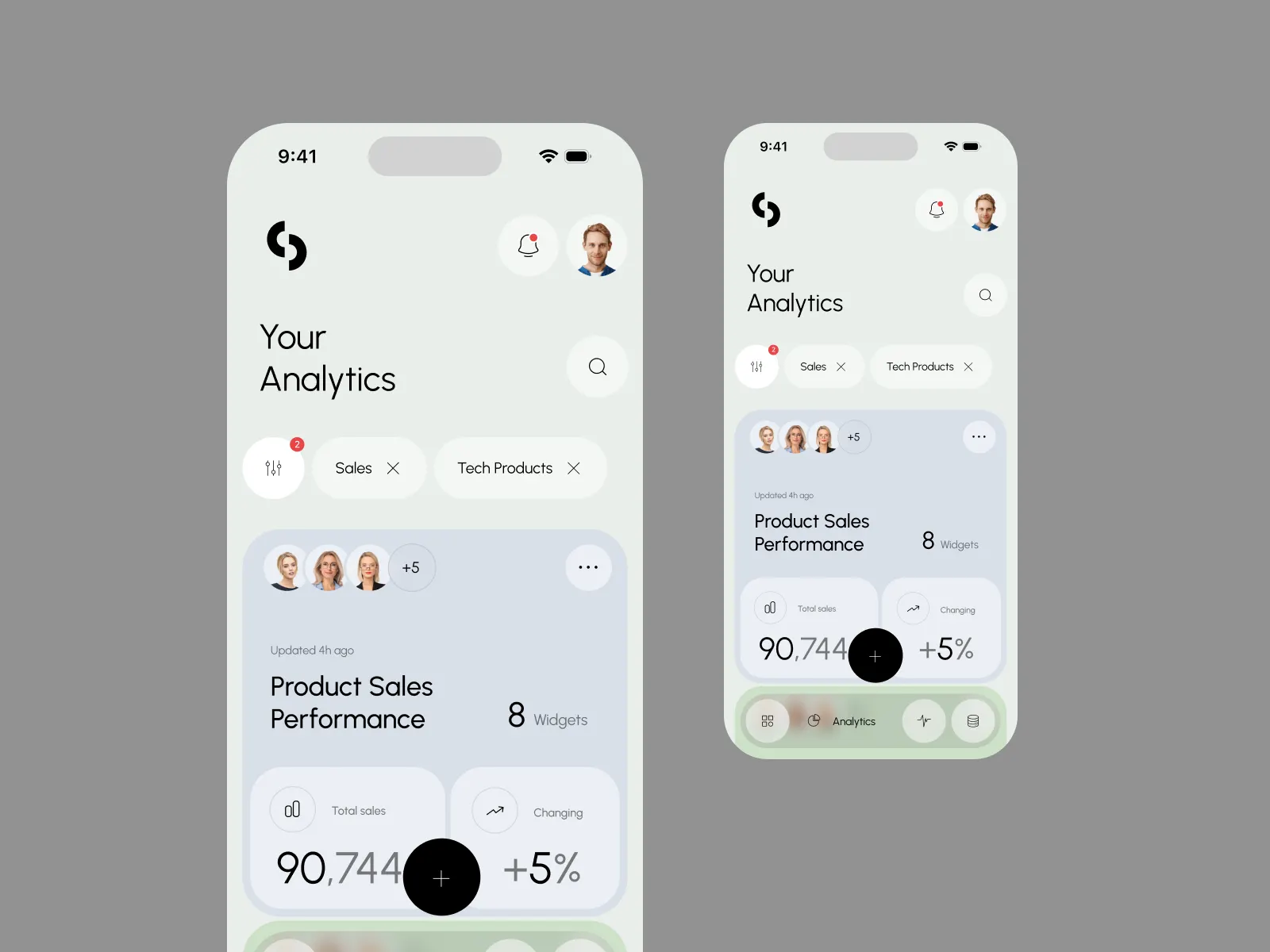 Analytics and Business Intelligence Platform