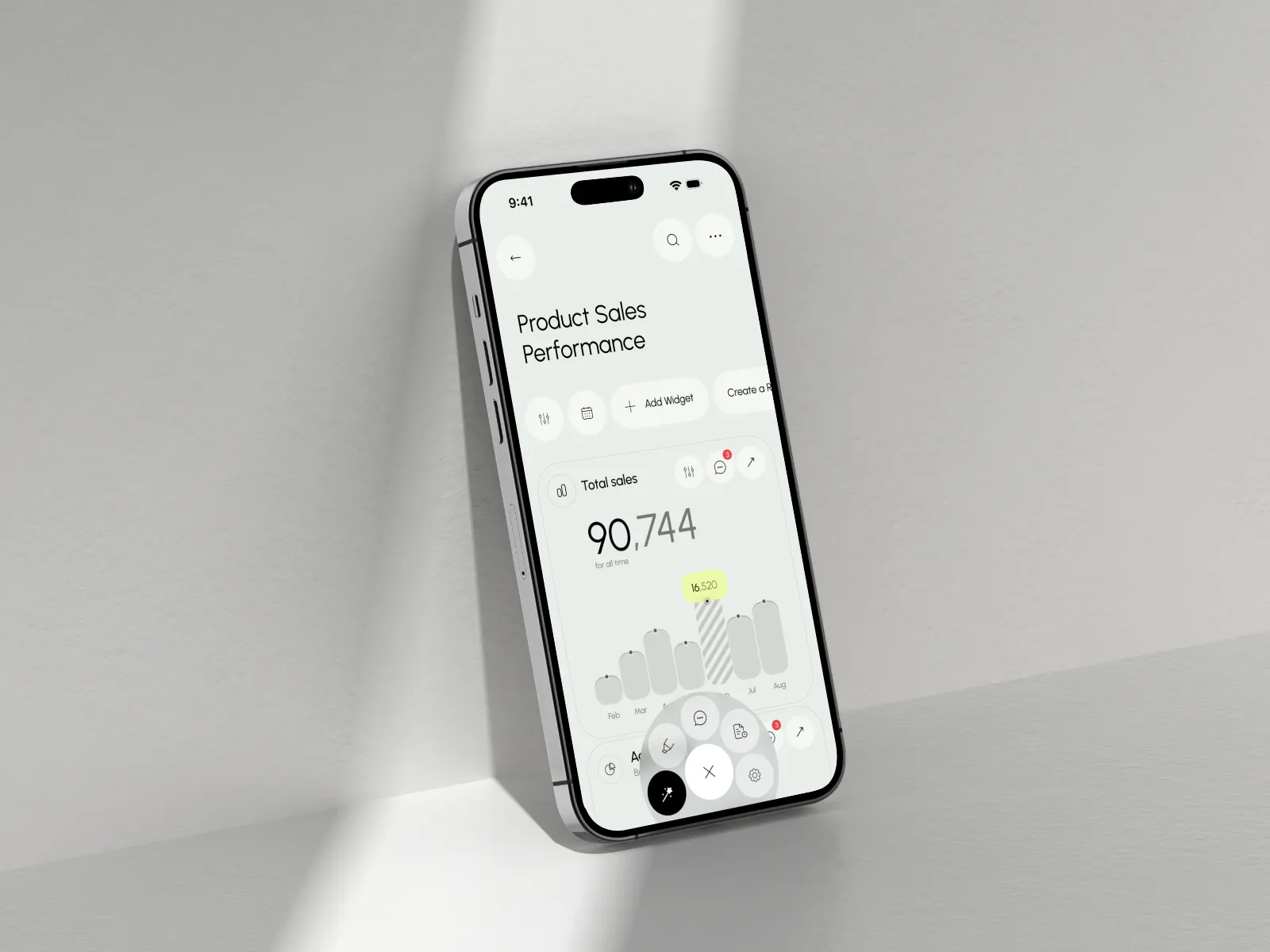 Analytics and Business Intelligence Platform