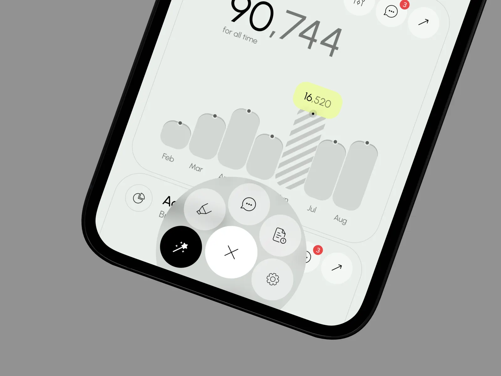 Analytics and Business Intelligence Platform