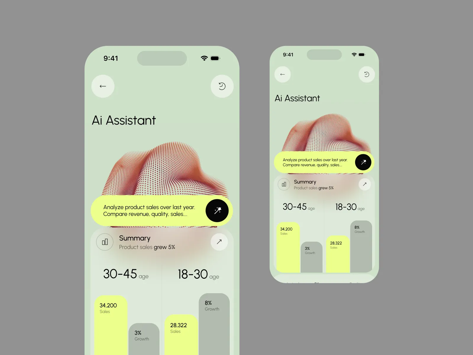 Analytics and Business Intelligence Platform