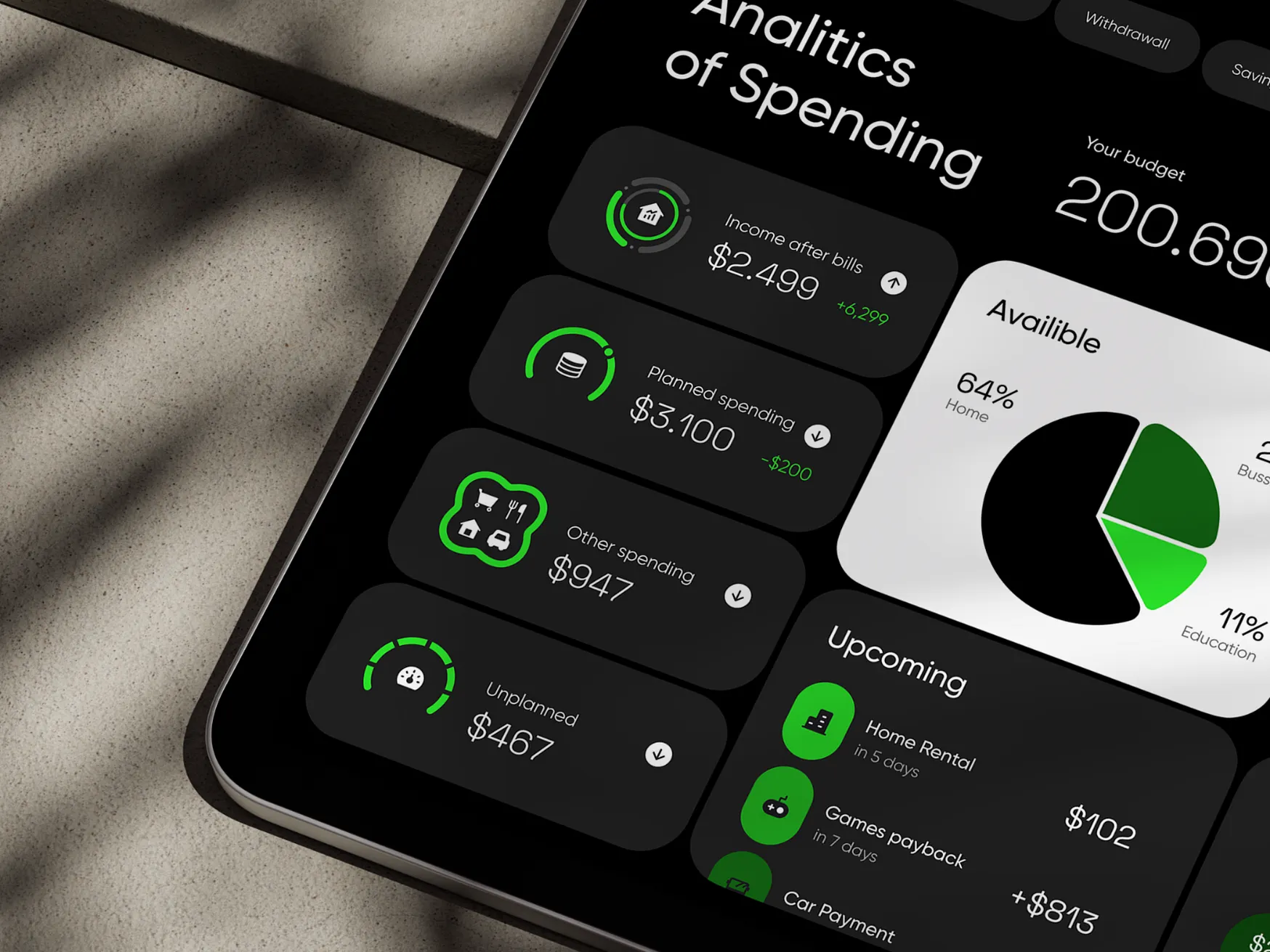 Finance Management Software