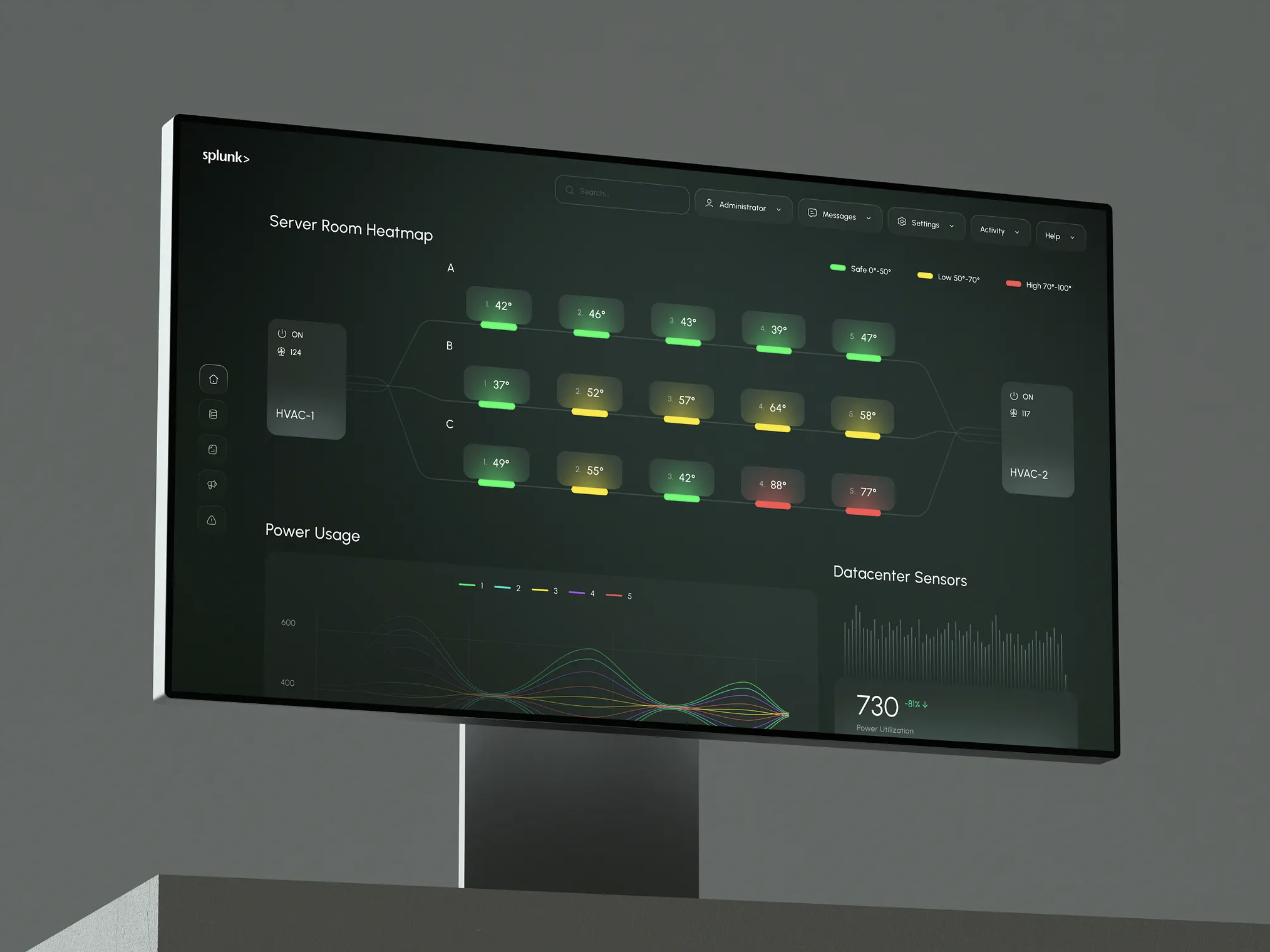 Data Analytics Dashboard