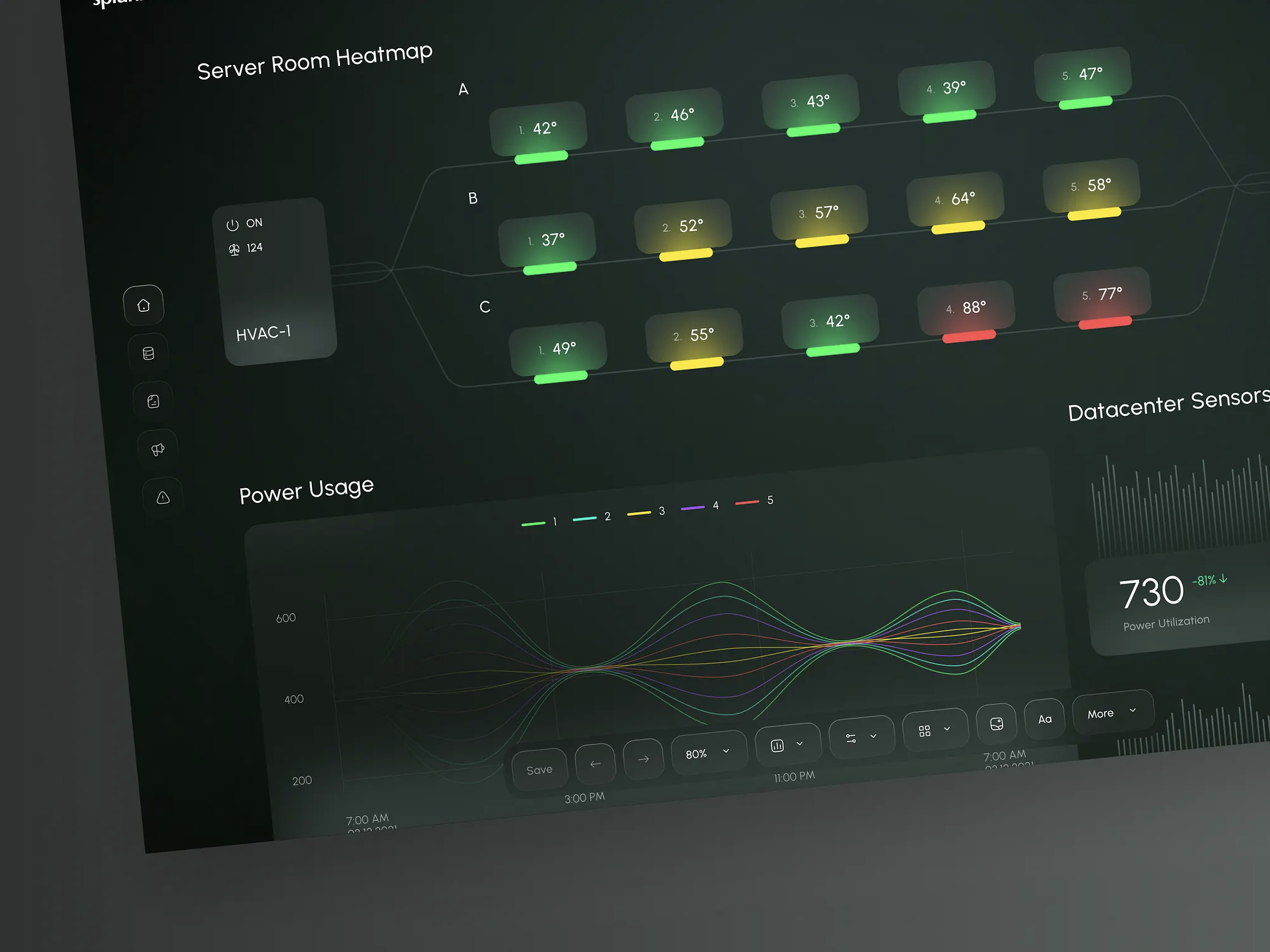 Data Analytics Dashboard