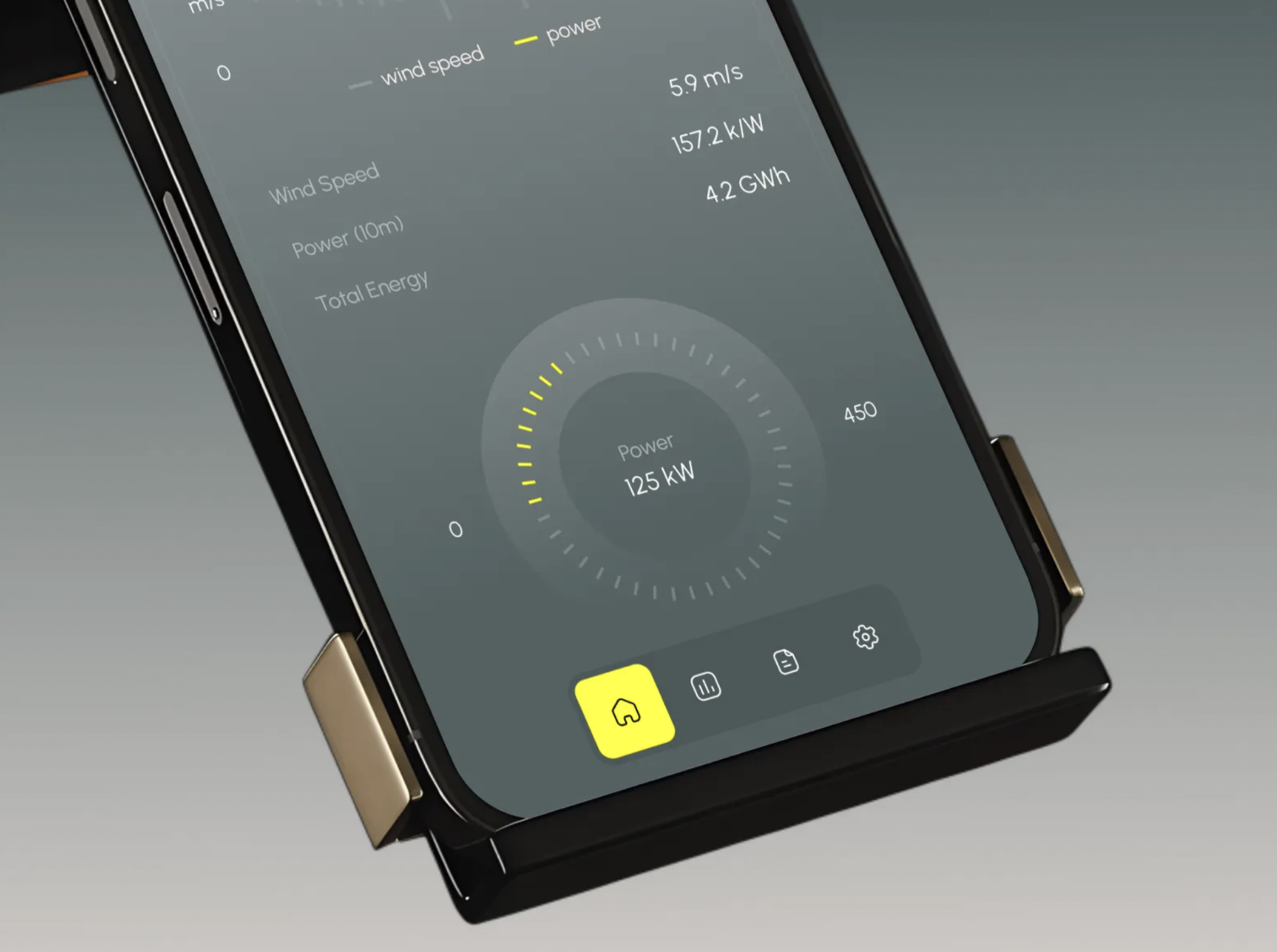 Turbine Performance Management
