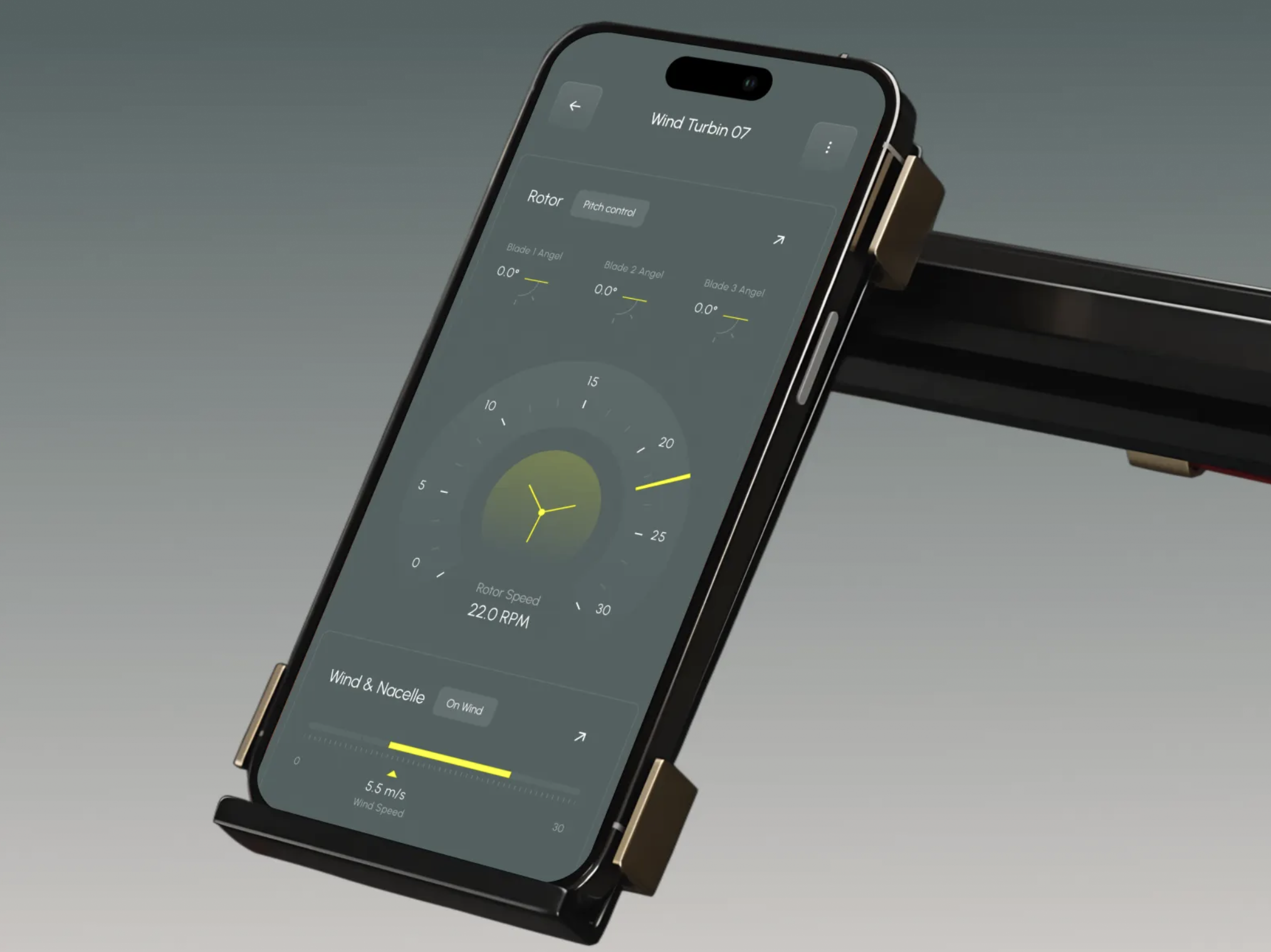 Turbine Performance Management