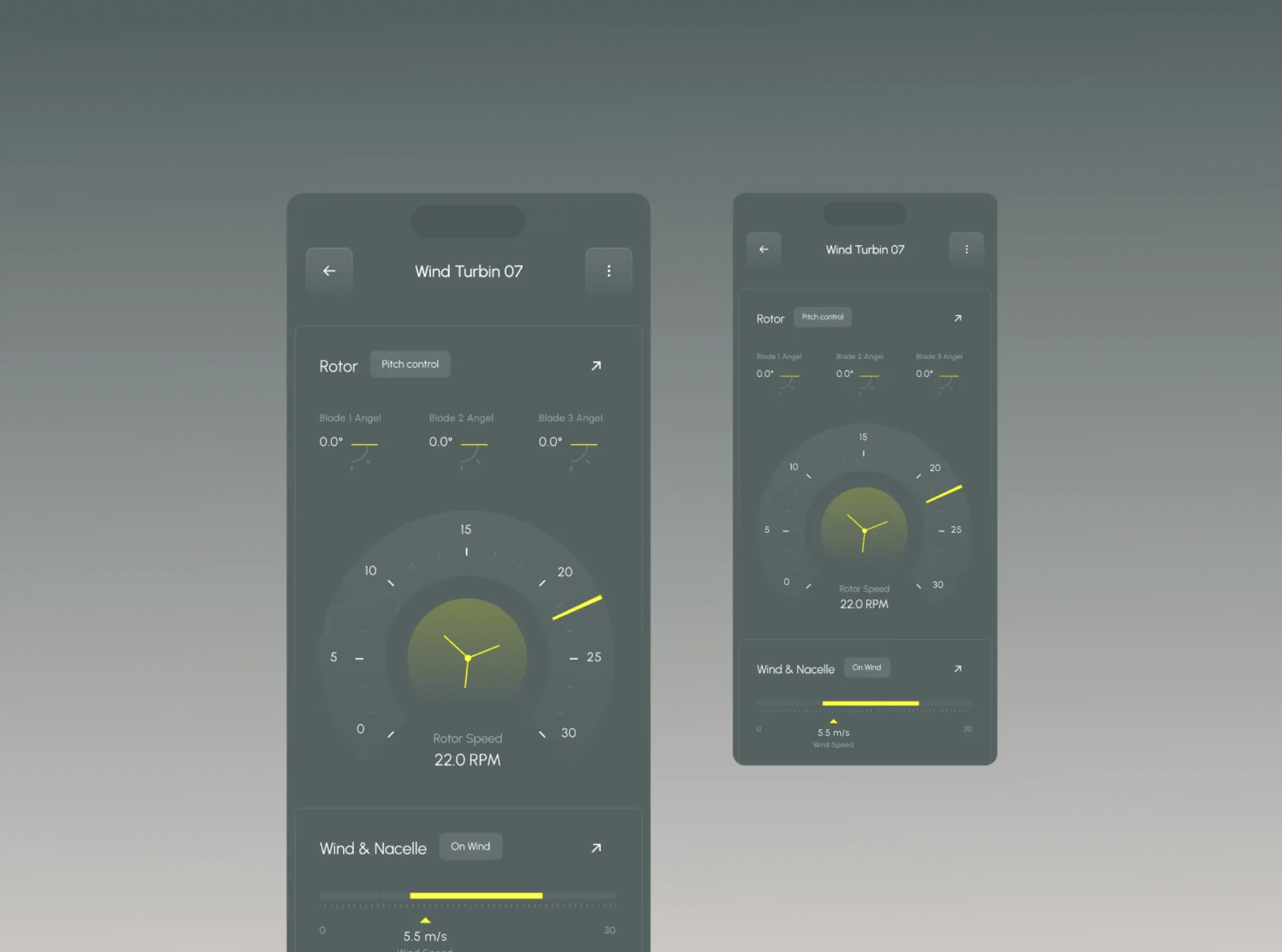 Turbine Performance Management