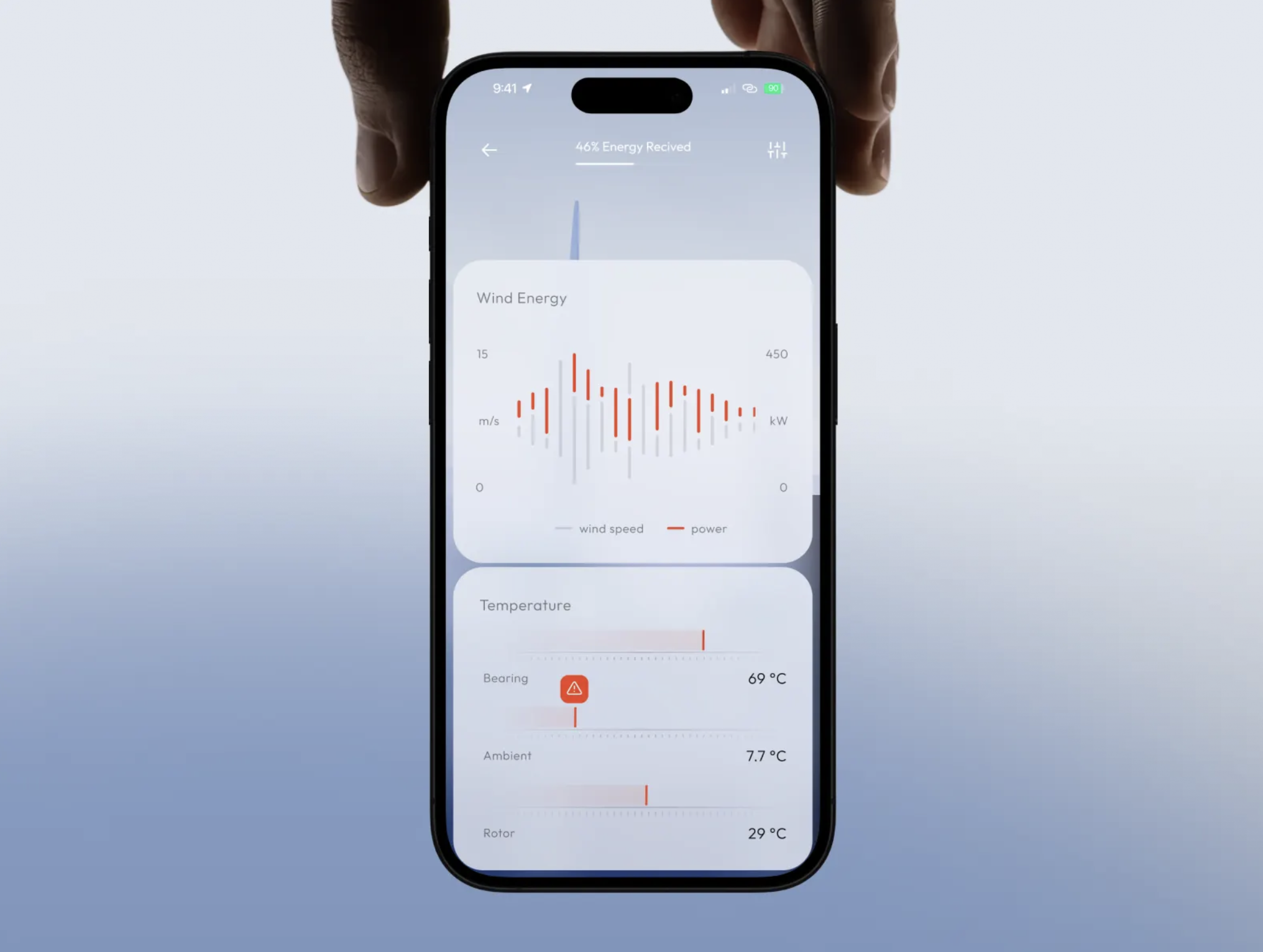 Renewable Energy Mobile