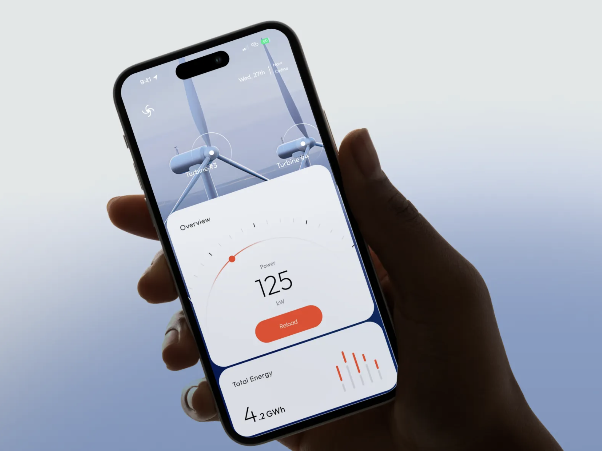 Renewable Energy Mobile