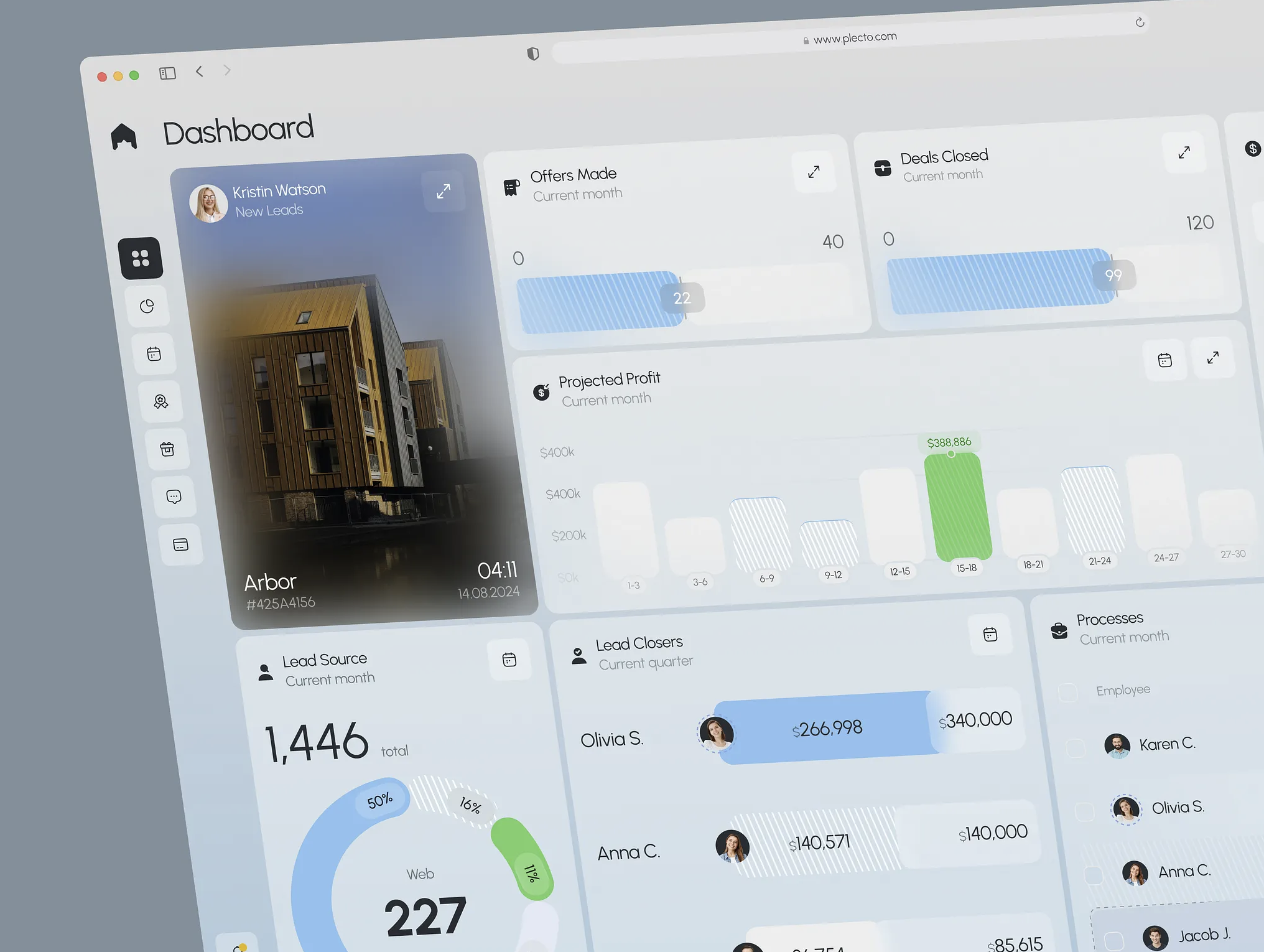 Real Estate Dashboard