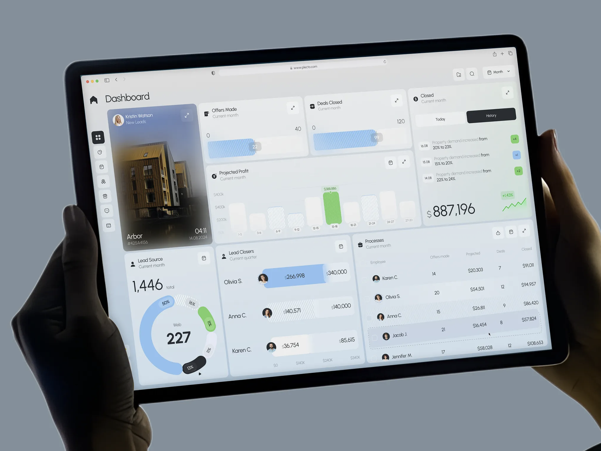 Real Estate Dashboard
