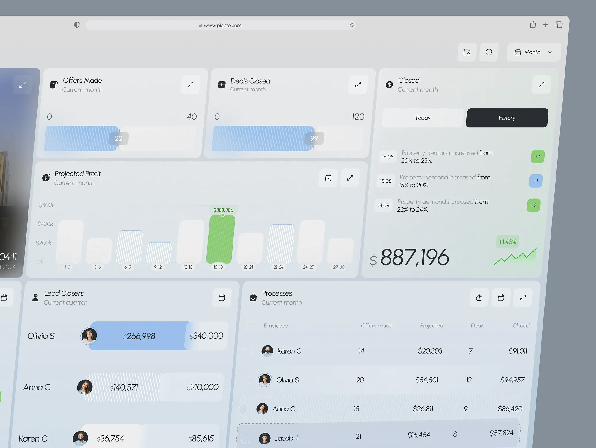 Real Estate Dashboard