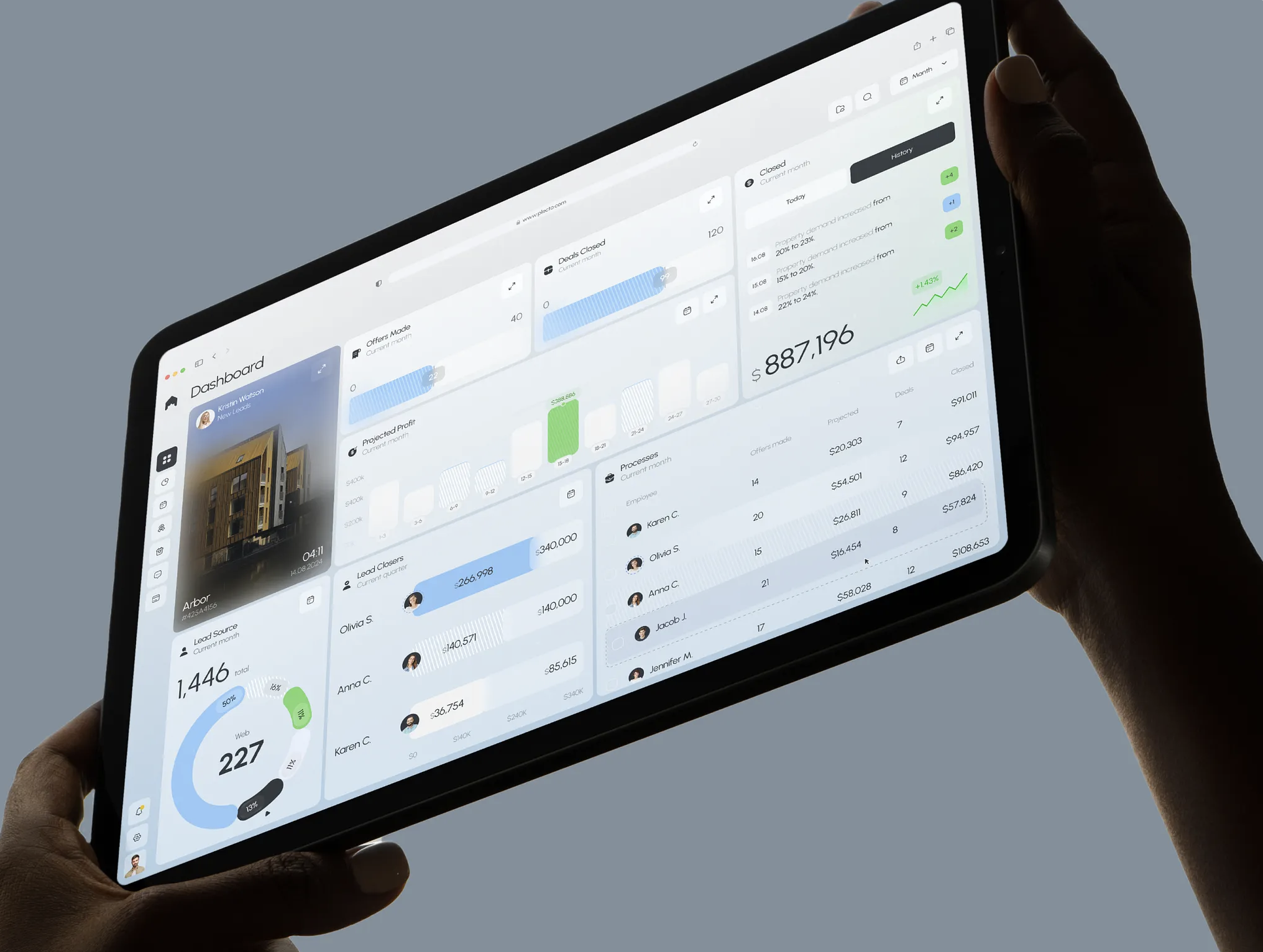Real Estate Dashboard