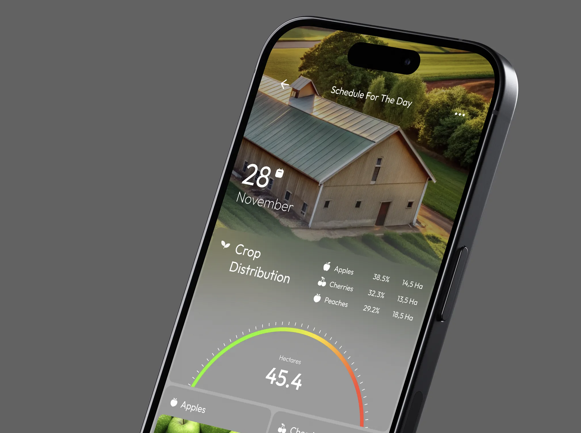 AgroFlow Farm Management Dashboard