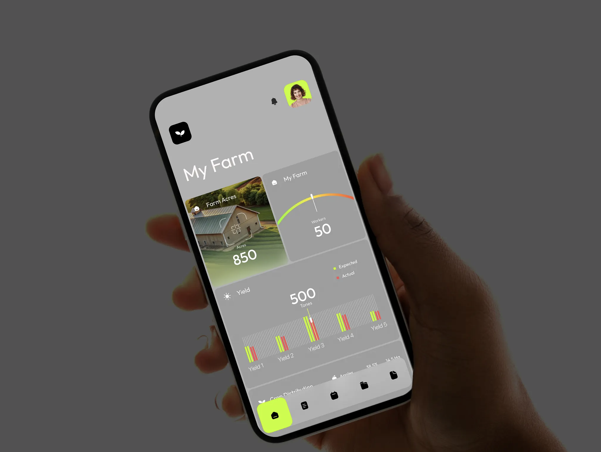 AgroFlow Farm Management Dashboard