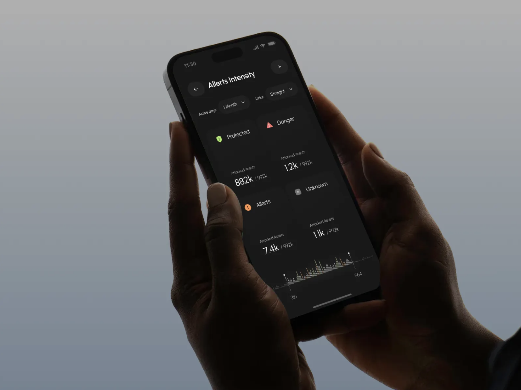 System Performance Software