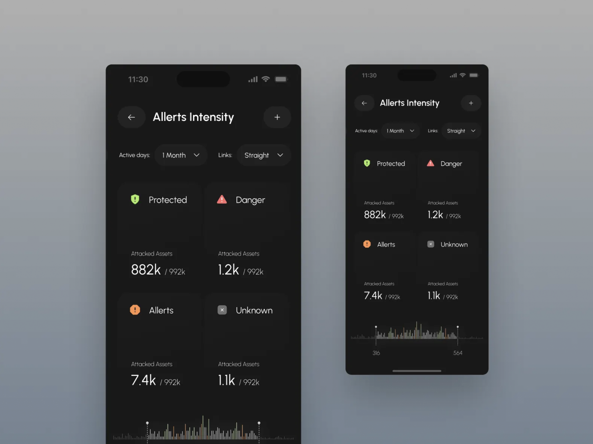 System Performance Software