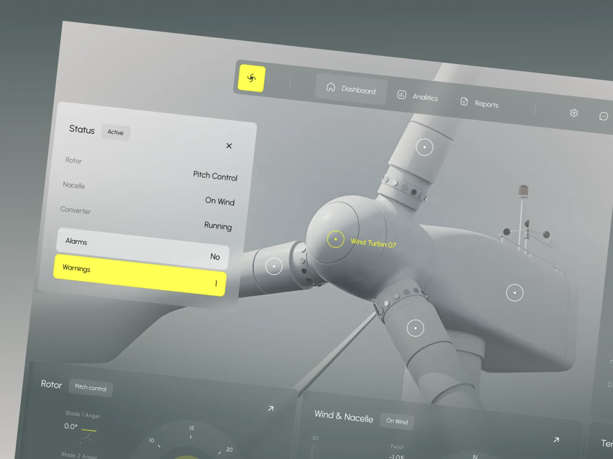 Turbine Performance Management