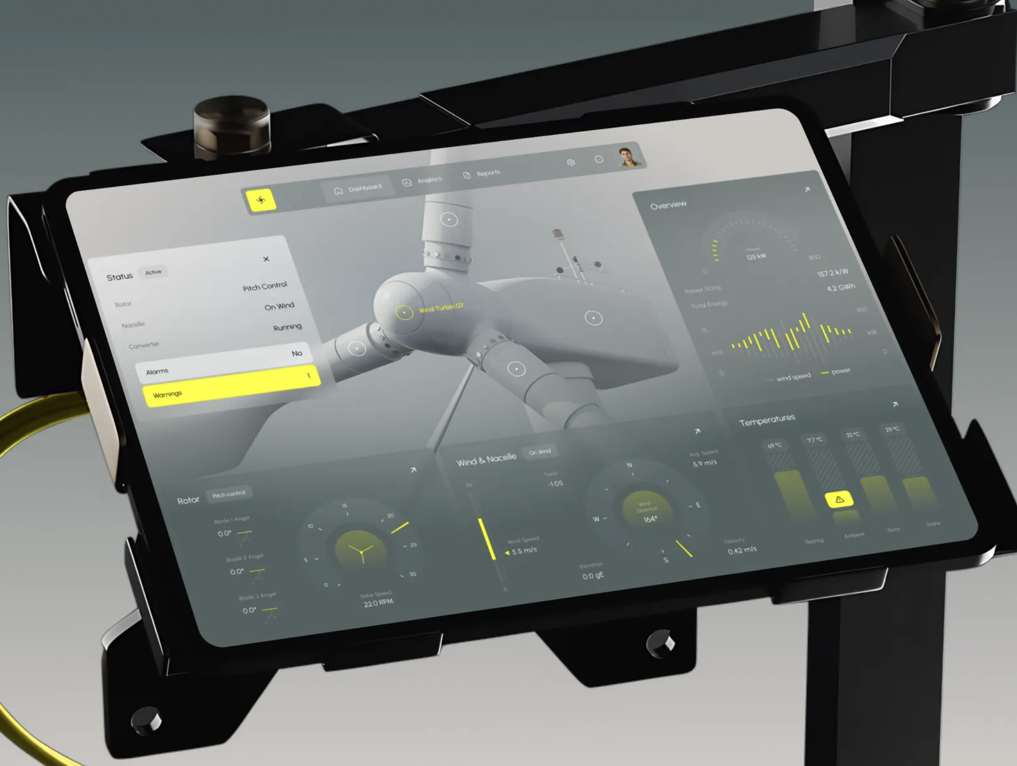 Turbine Performance Management