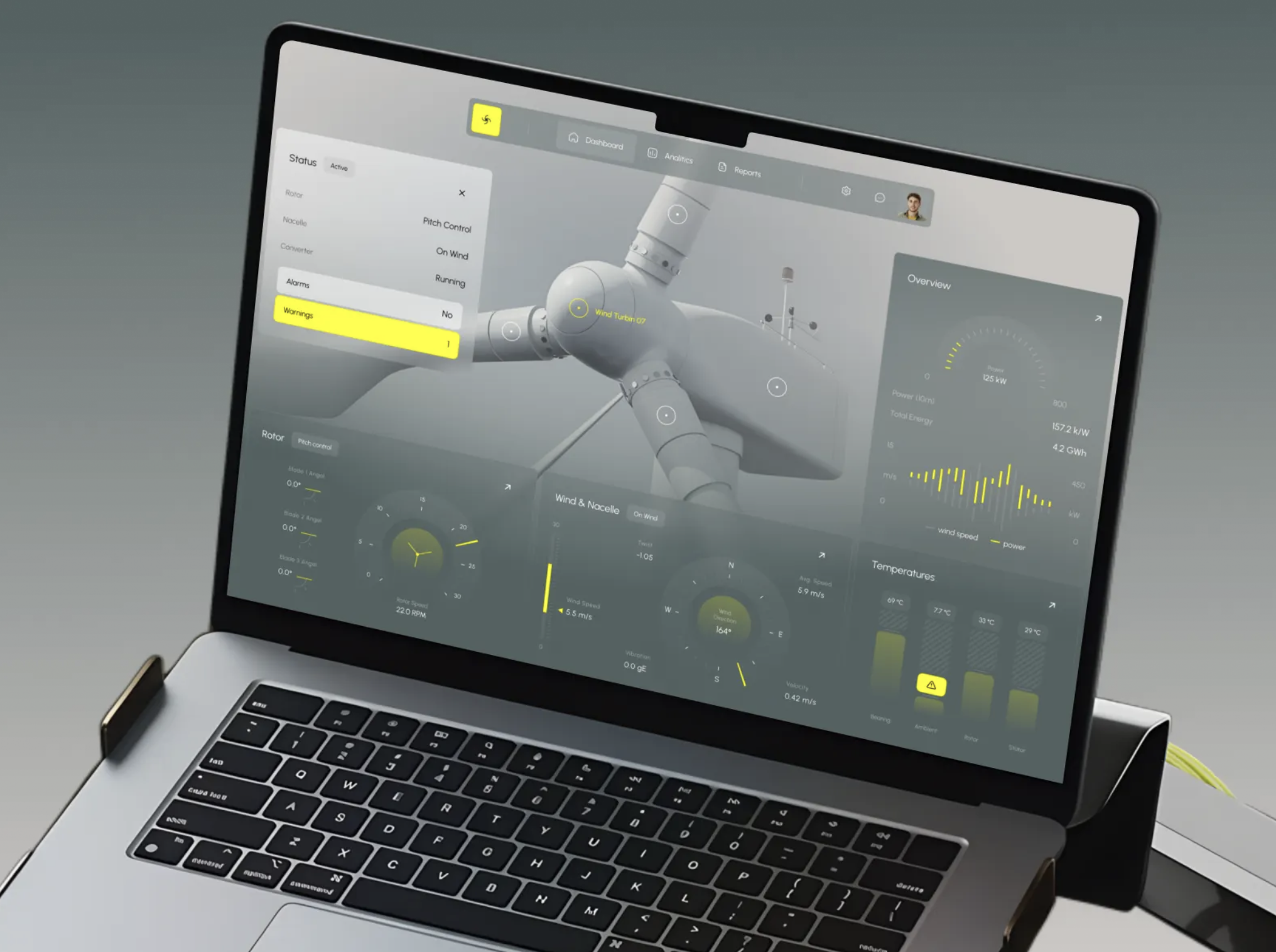 Turbine Performance Management