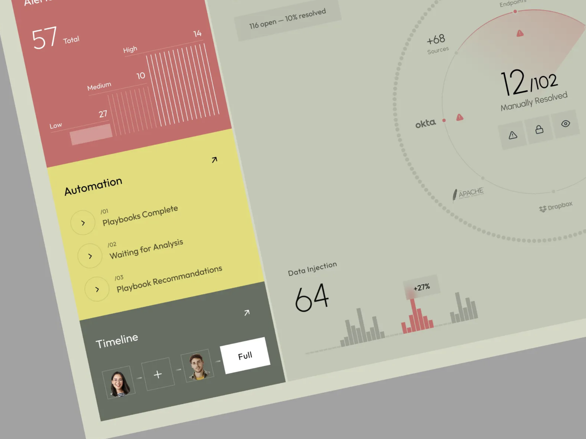 Cybersecurity SaaS Dashboard