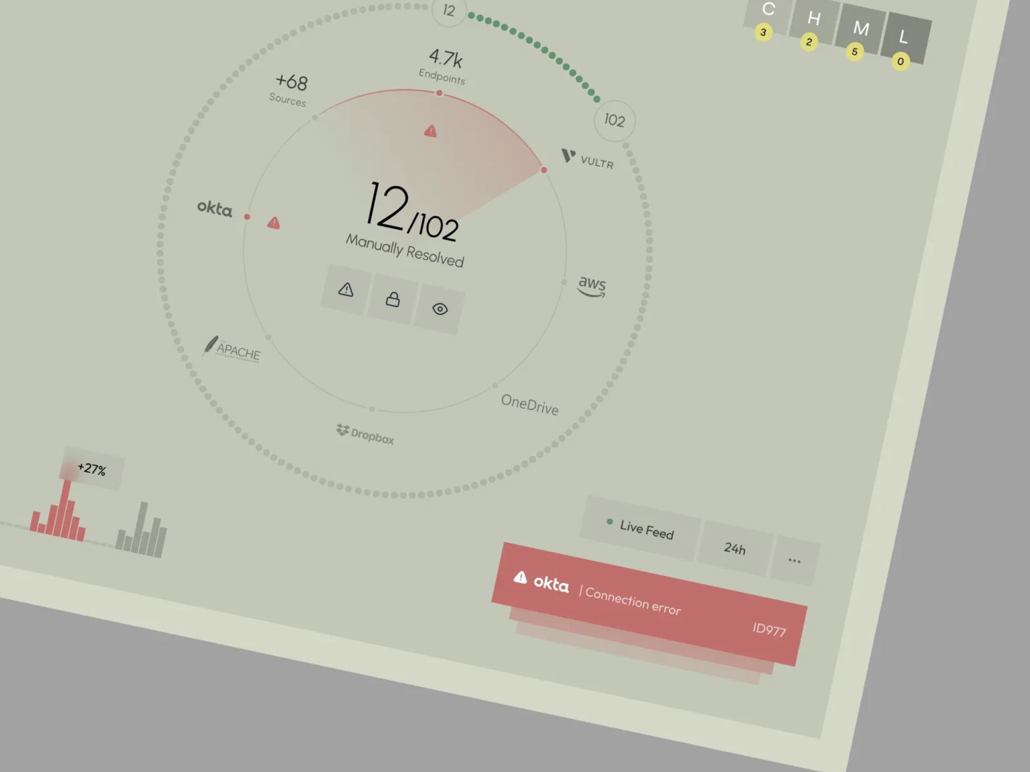 Cybersecurity SaaS Dashboard