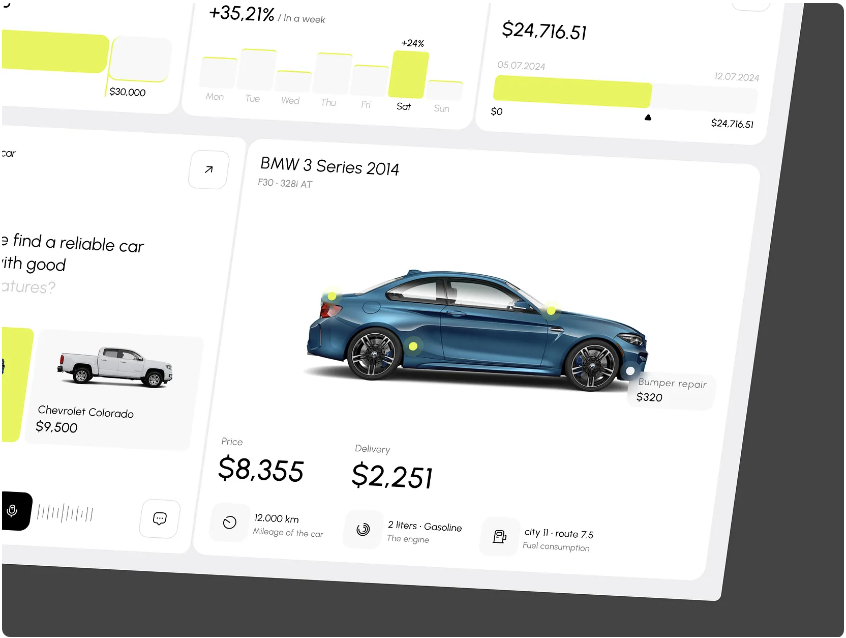Car Search AI Dashboard