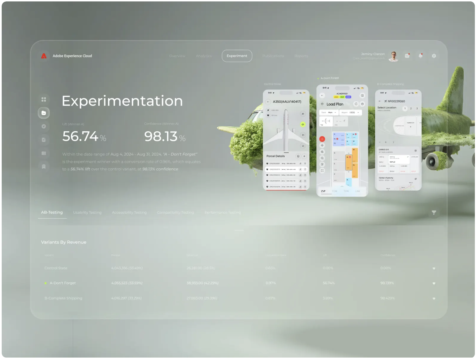 Adobe Experience Cloud AB Testing Platform