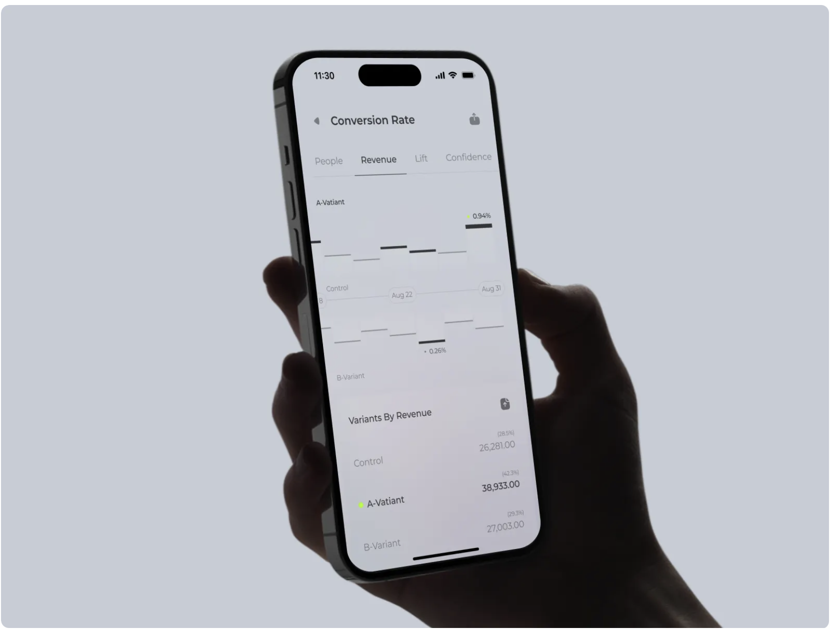 Adobe Experience Cloud AB Testing SaaS