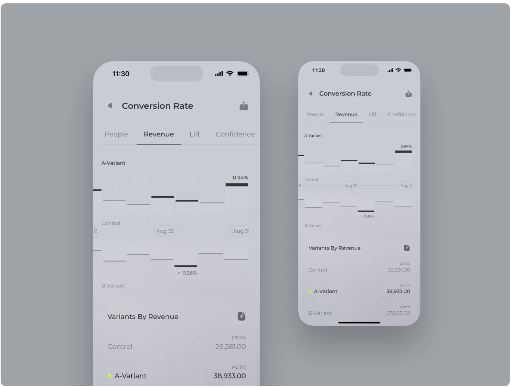 Adobe Experience Cloud AB Testing SaaS