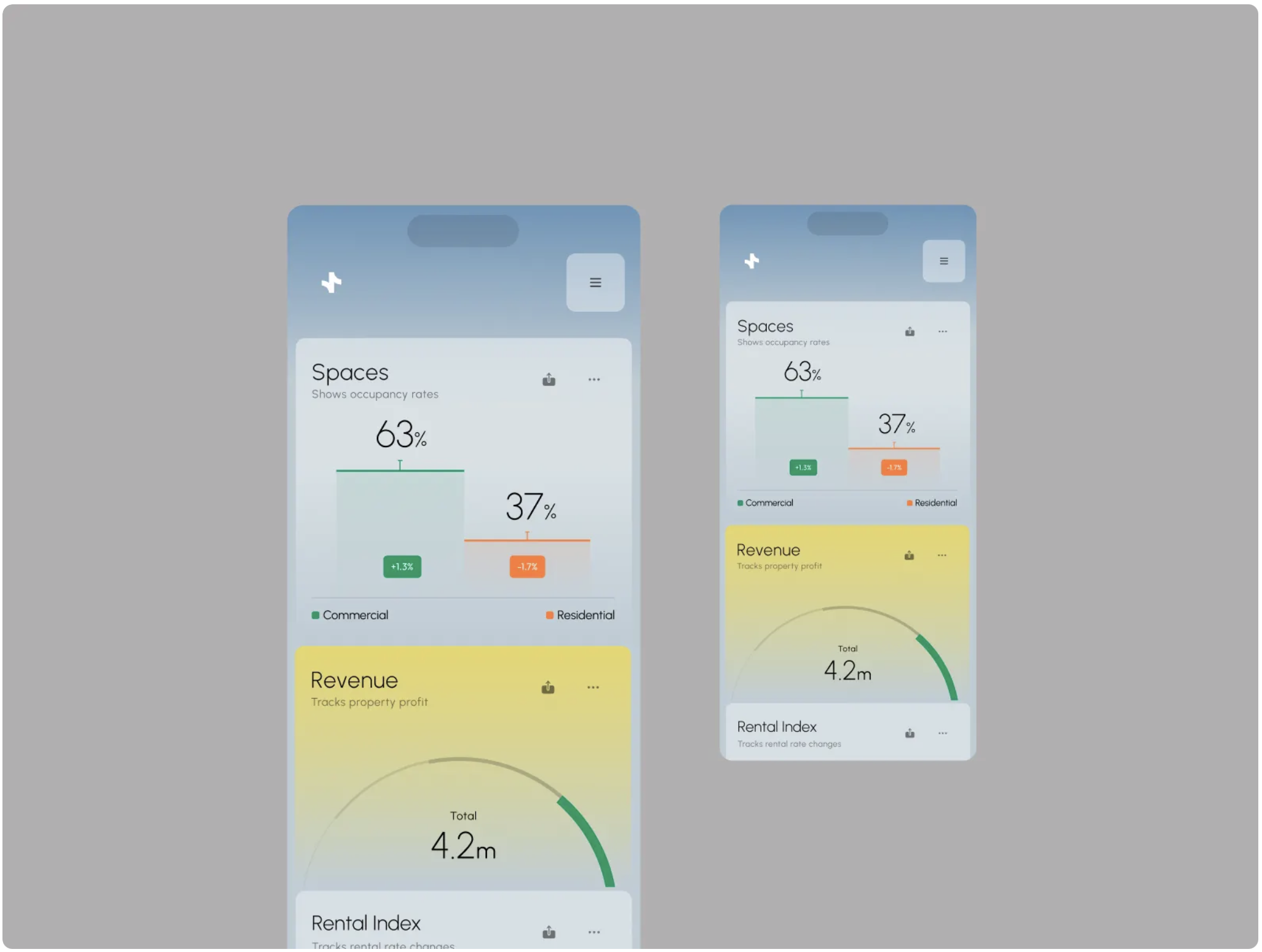 Farm Management SaaS Dashboard