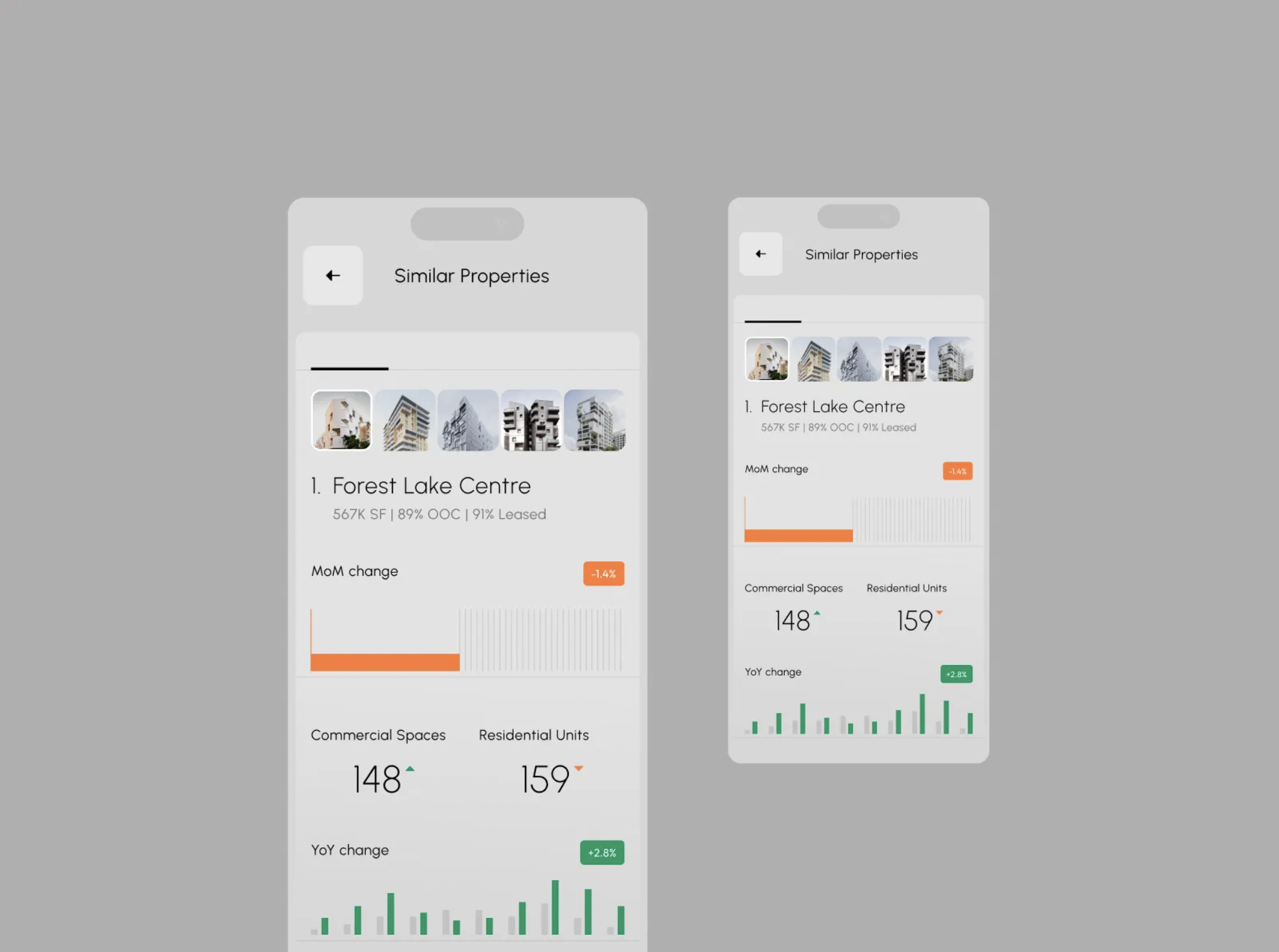 Farm Management SaaS Dashboard